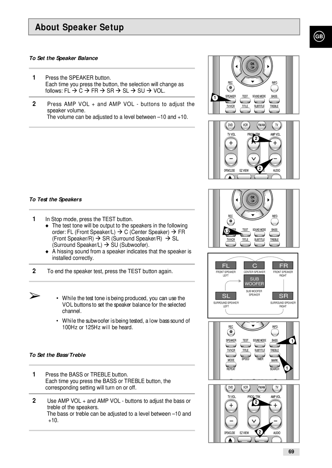 Samsung CHT-500 Press the Speaker button, Stop mode, press the Test button, Press the Bass or Treble button 