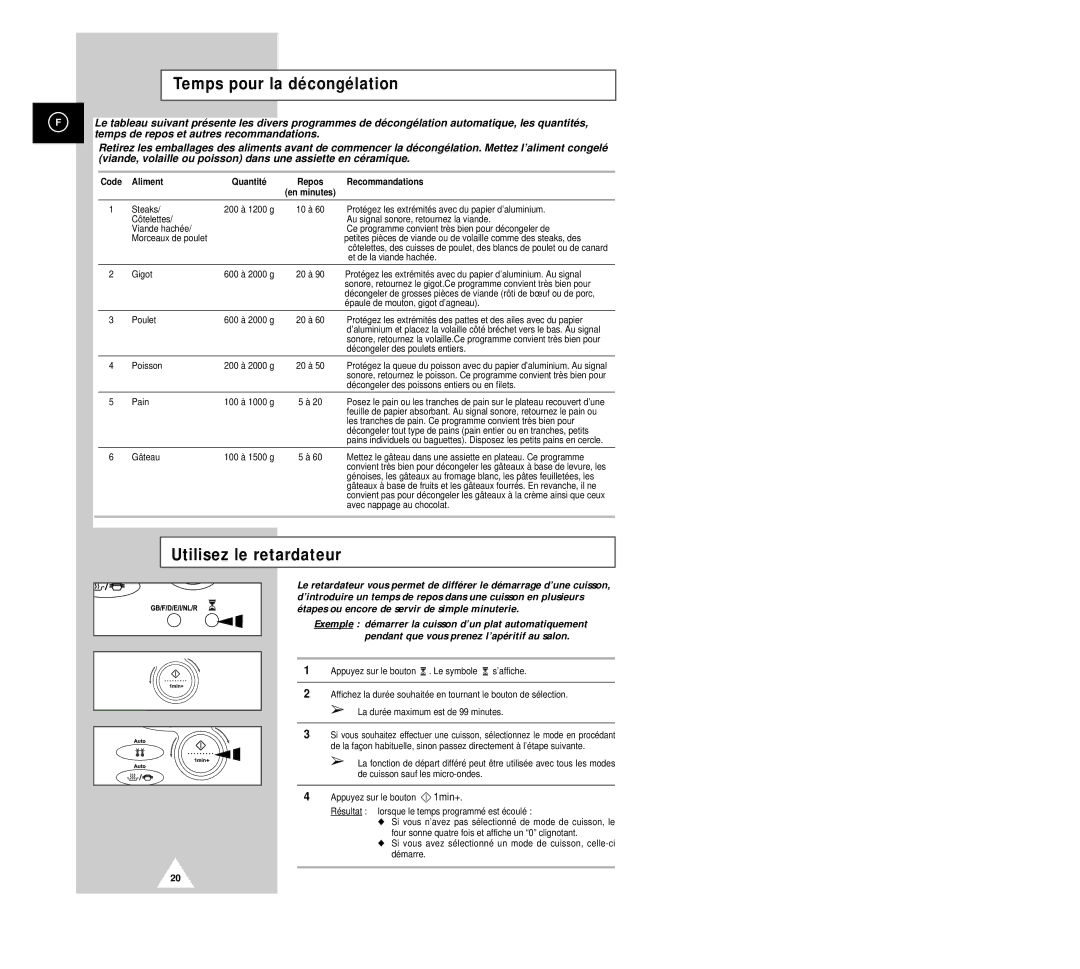 Samsung CK136T/XEF, CK135M/XEF, CK136TM/XEF manual Temps pour la décongélation, Utilisez le retardateur 