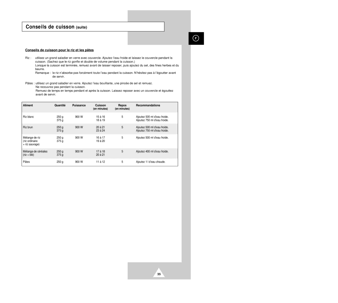 Samsung CK136T/XEF, CK135M/XEF, CK136TM/XEF manual Conseils de cuisson pour le riz et les pâtes 