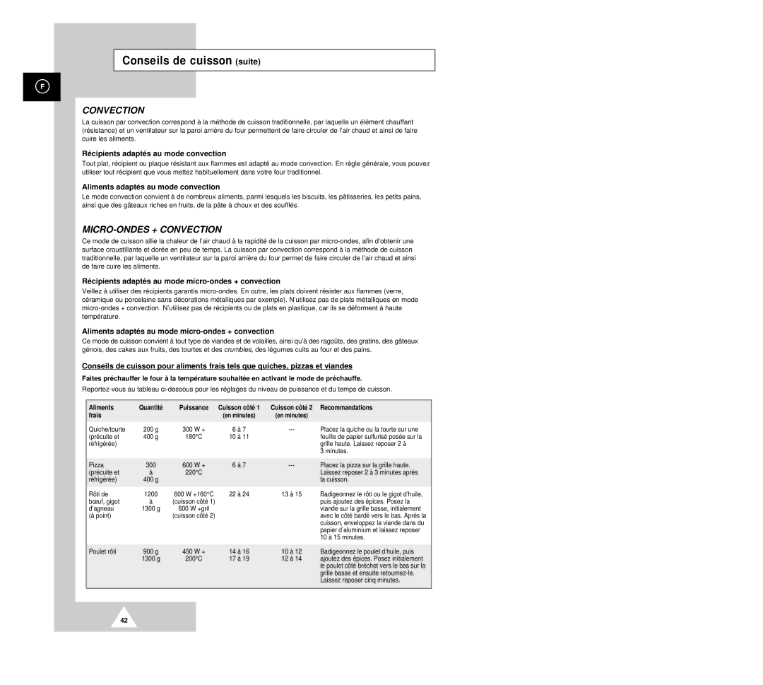 Samsung CK135M/XEF, CK136TM/XEF, CK136T/XEF manual Récipients adaptés au mode convection, Aliments adaptés au mode convection 