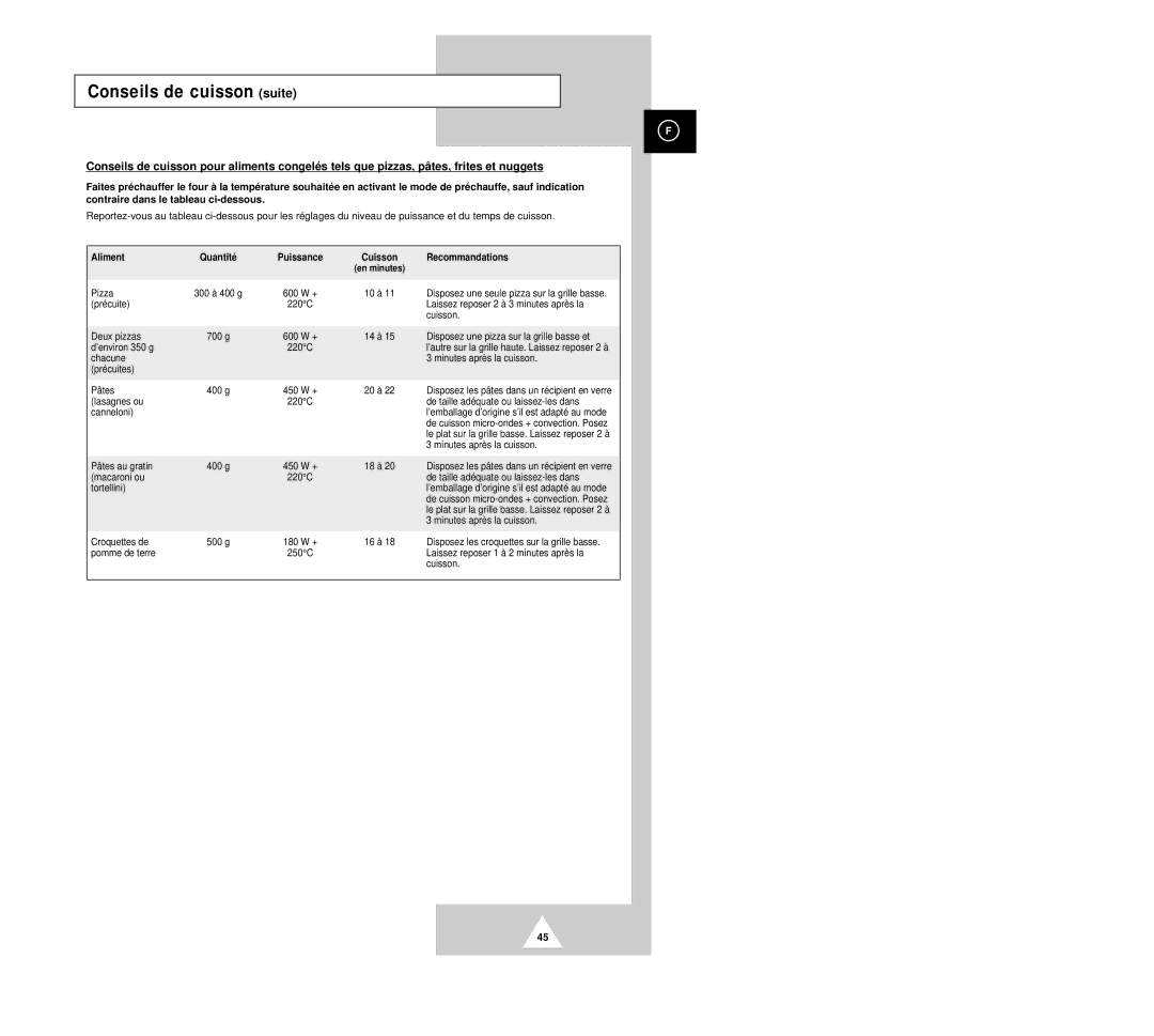 Samsung CK135M/XEF manual Deux pizzas, Disposez une pizza sur la grille basse et, ’environ 350 g, Lasagnes ou, Canneloni 