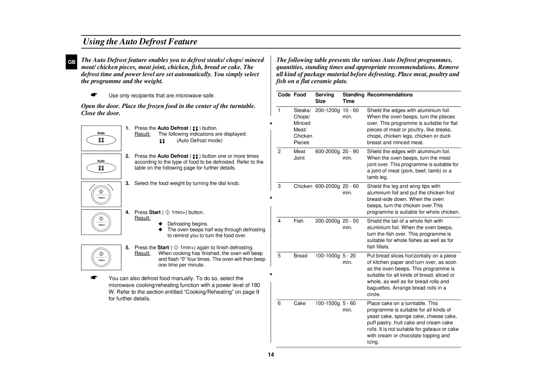 Samsung CK137BR/BWT manual Using the Auto Defrost Feature, Code Food Serving Standing Recommendations Size Time 