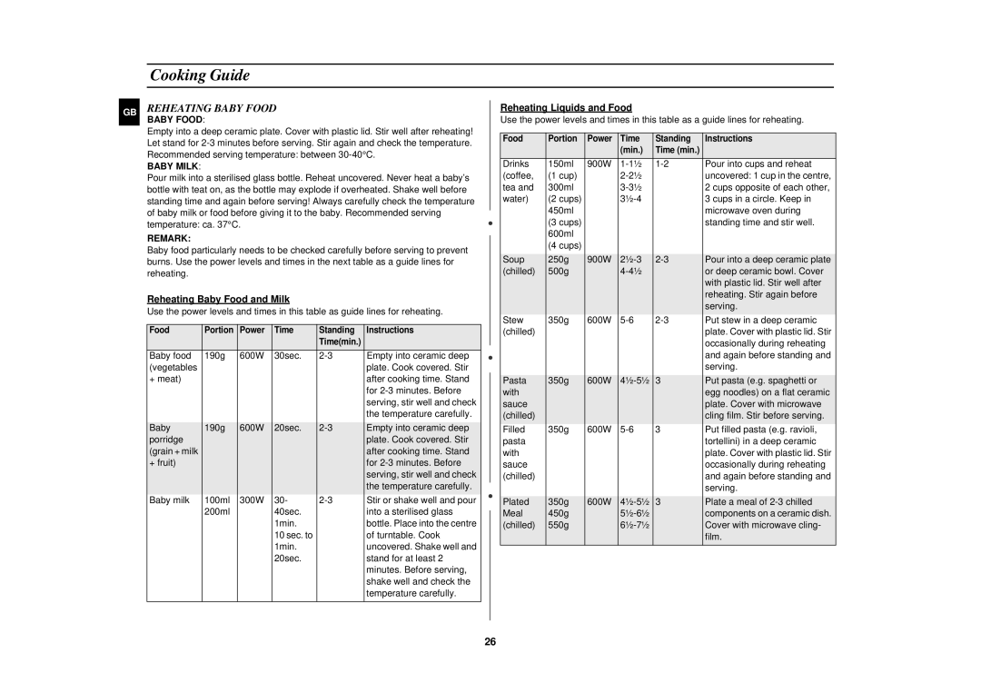 Samsung CK137BR/BWT manual Reheating Baby Food and Milk, Reheating Liquids and Food 