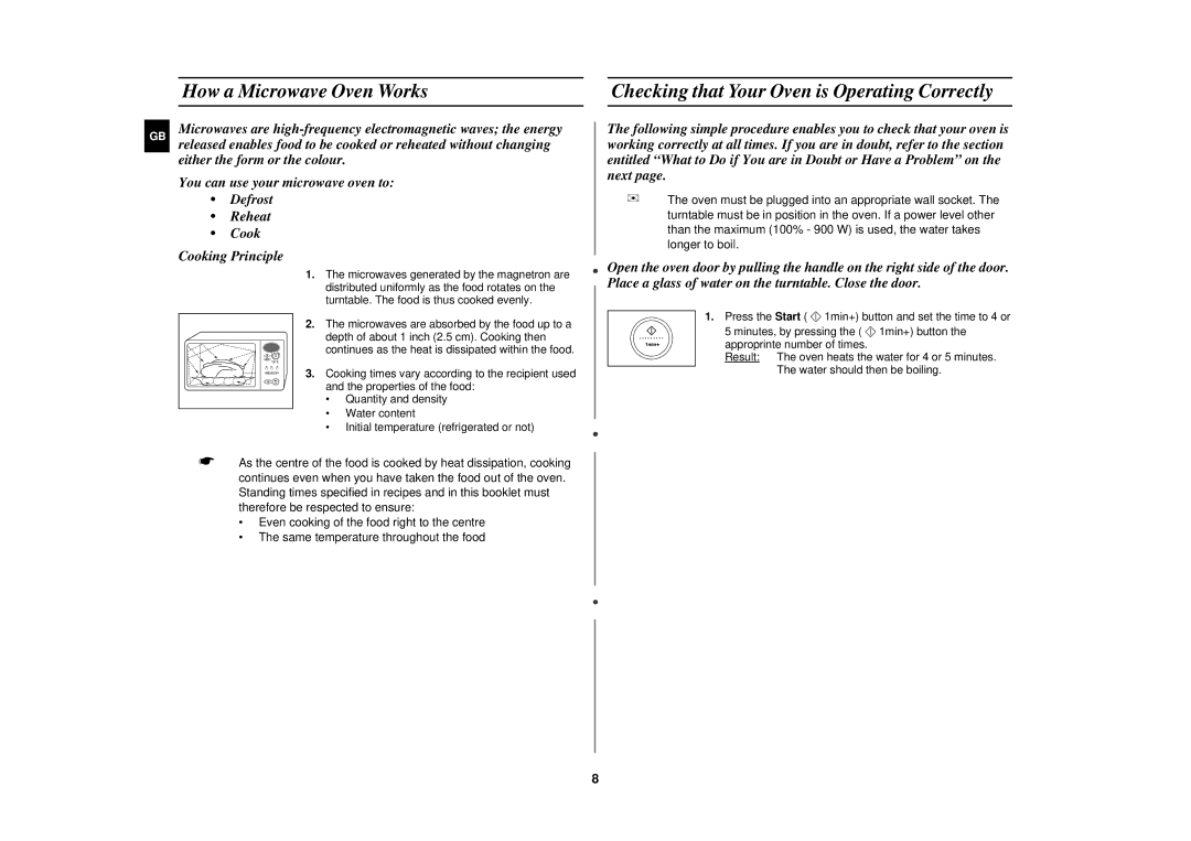 Samsung CK137BR/BWT manual How a Microwave Oven Works, Checking that Your Oven is Operating Correctly 