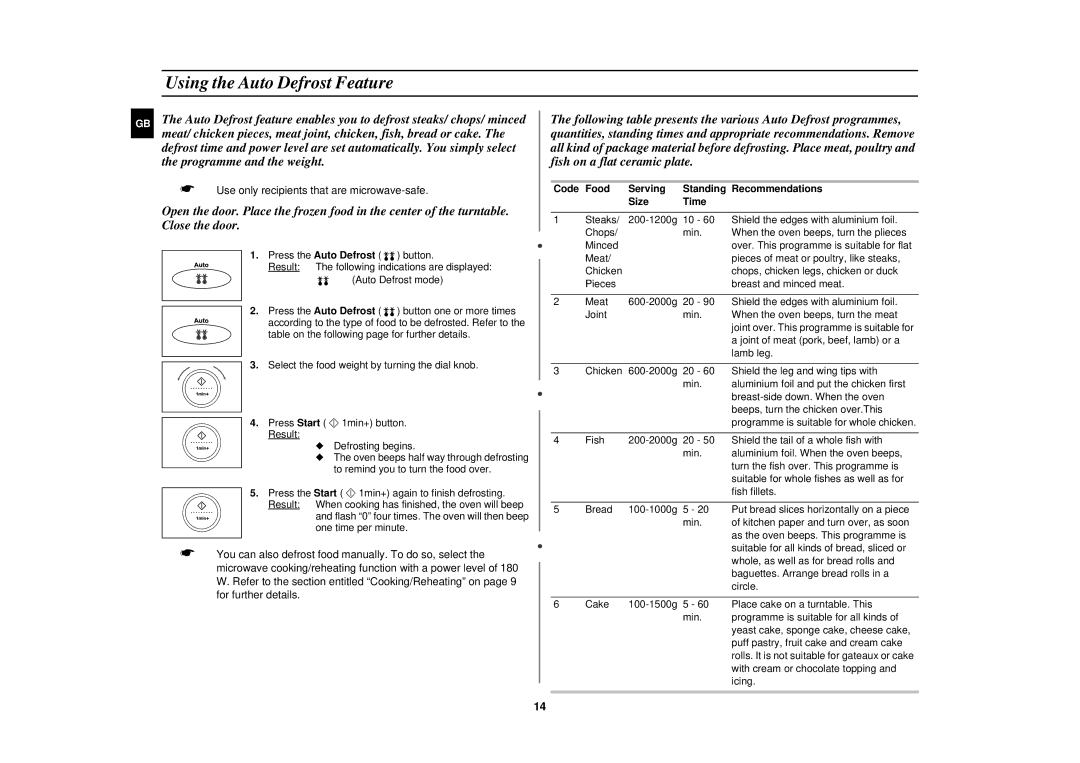 Samsung CK138F/XEF manual Using the Auto Defrost Feature, Code Food Serving Standing Recommendations Size Time 