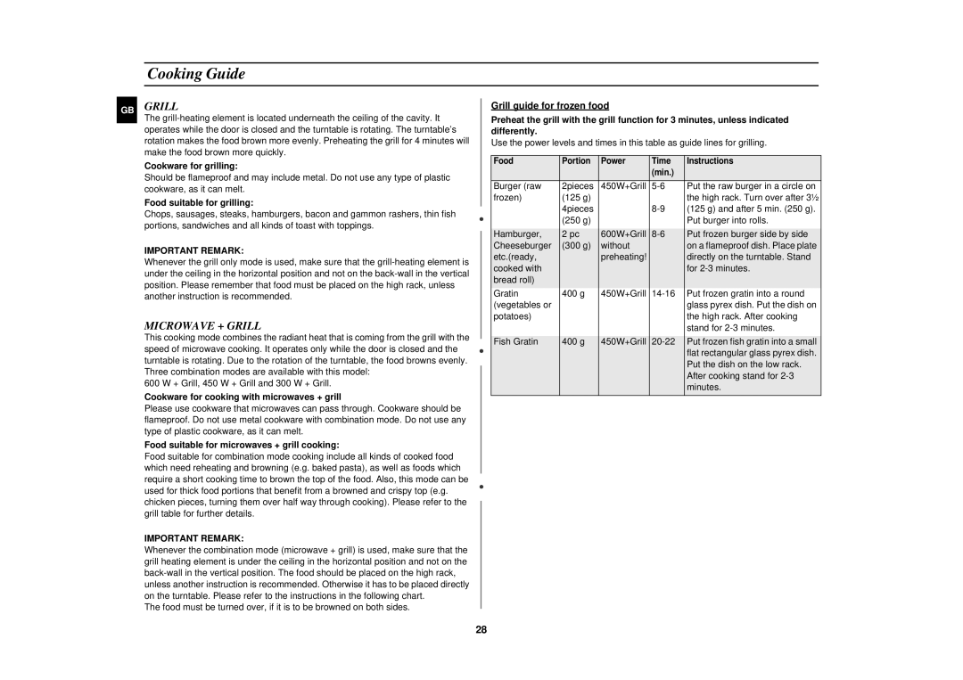 Samsung CK138F/XEF manual GB Grill, Microwave + Grill 