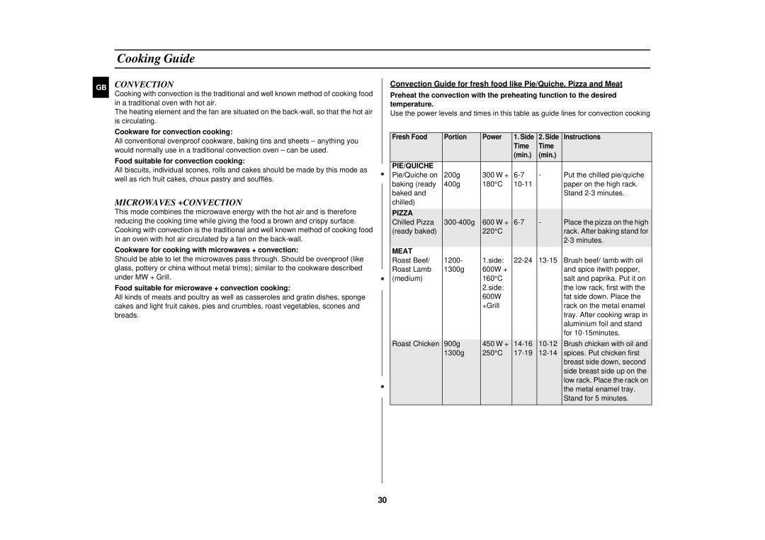 Samsung CK138F/XEF manual GB Convection, Microwaves +CONVECTION 