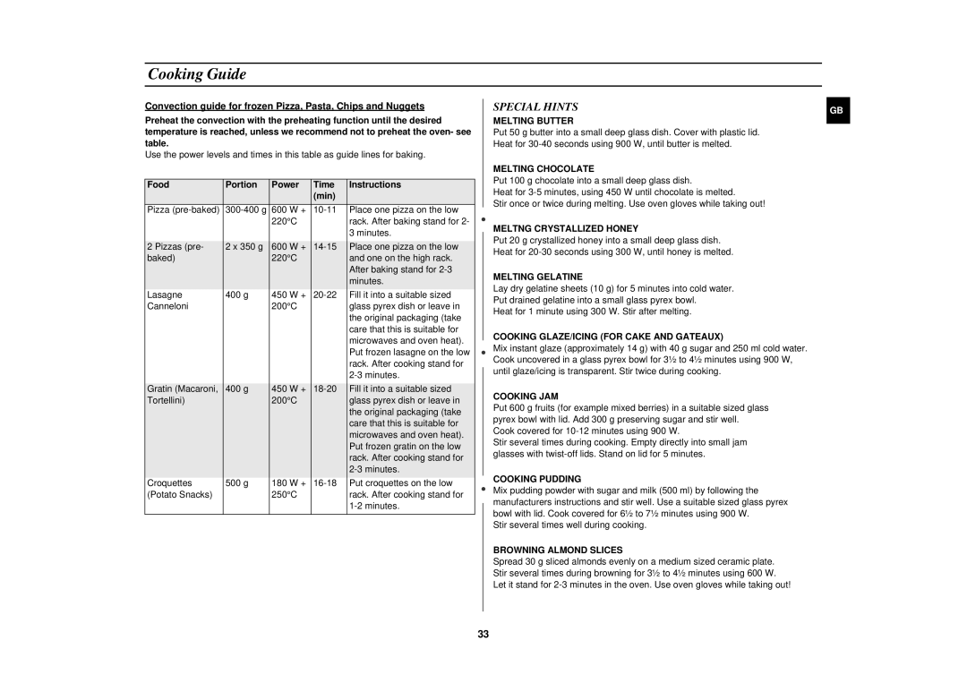 Samsung CK138F/XEF manual Special Hints, Melting Butter 