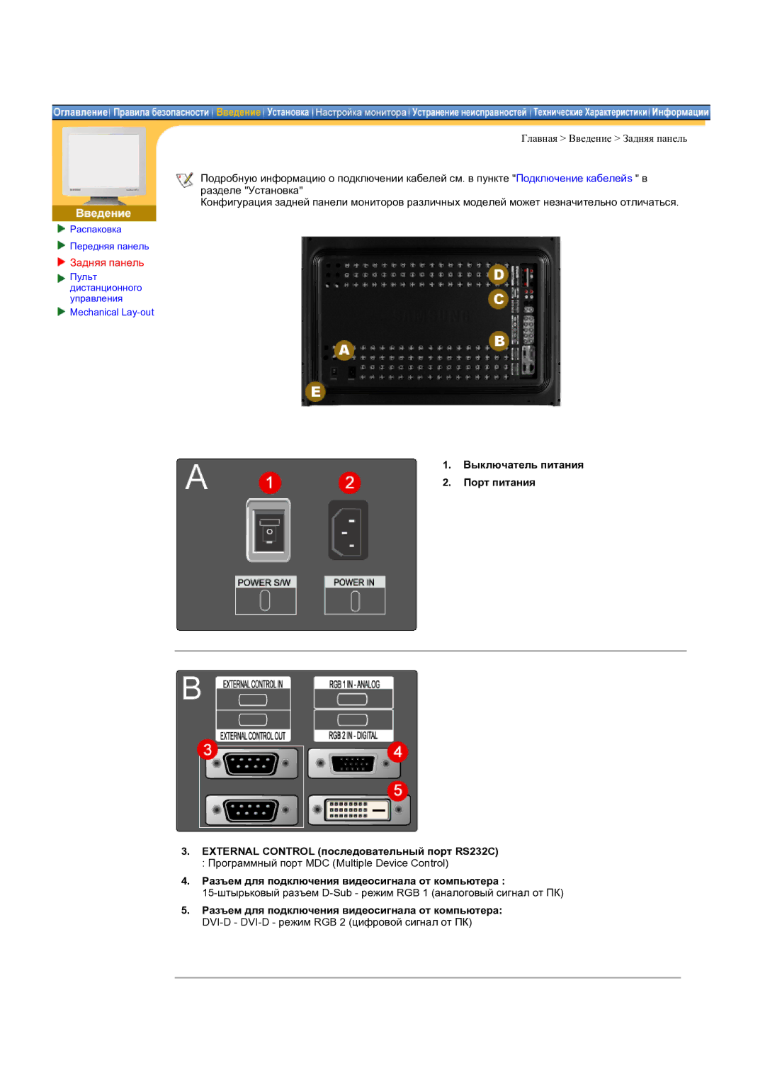 Samsung CK32PSNS/EDC manual Задняя панель 