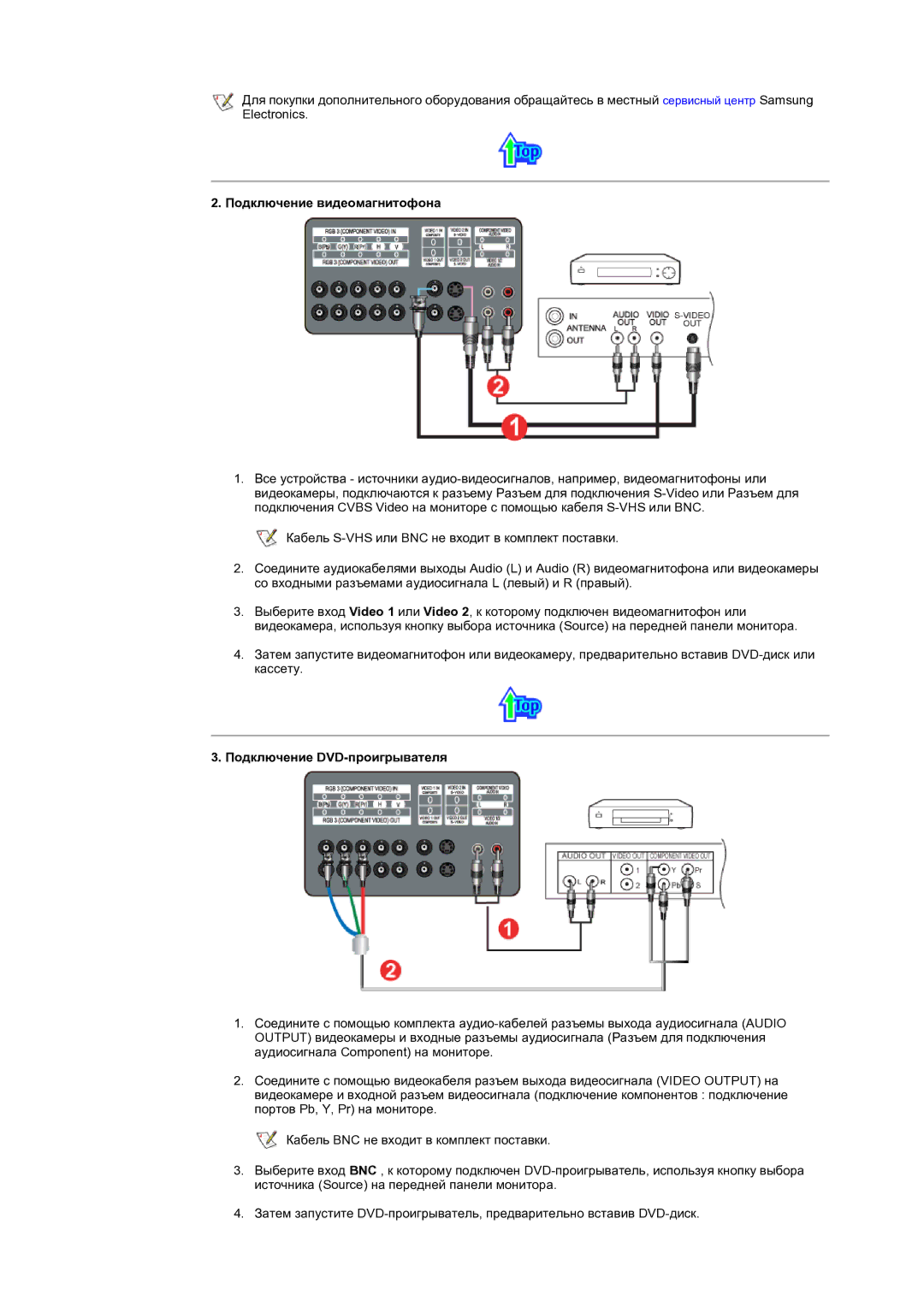 Samsung CK32PSNS/EDC manual Подключение видеомагнитофона 