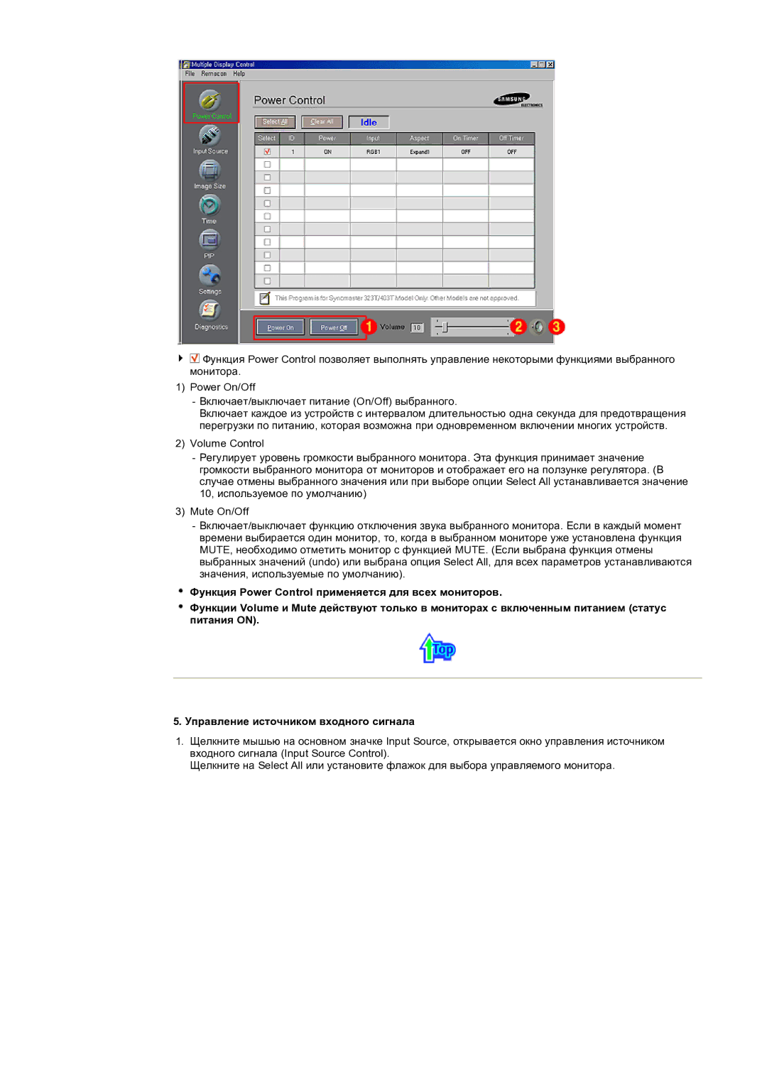 Samsung CK32PSNS/EDC manual 