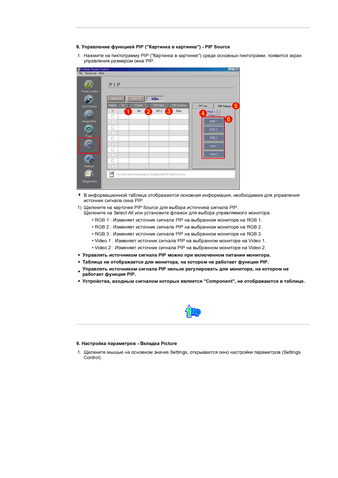 Samsung CK32PSNS/EDC manual Управление функцией PIP Картинка в картинке PIP Source 