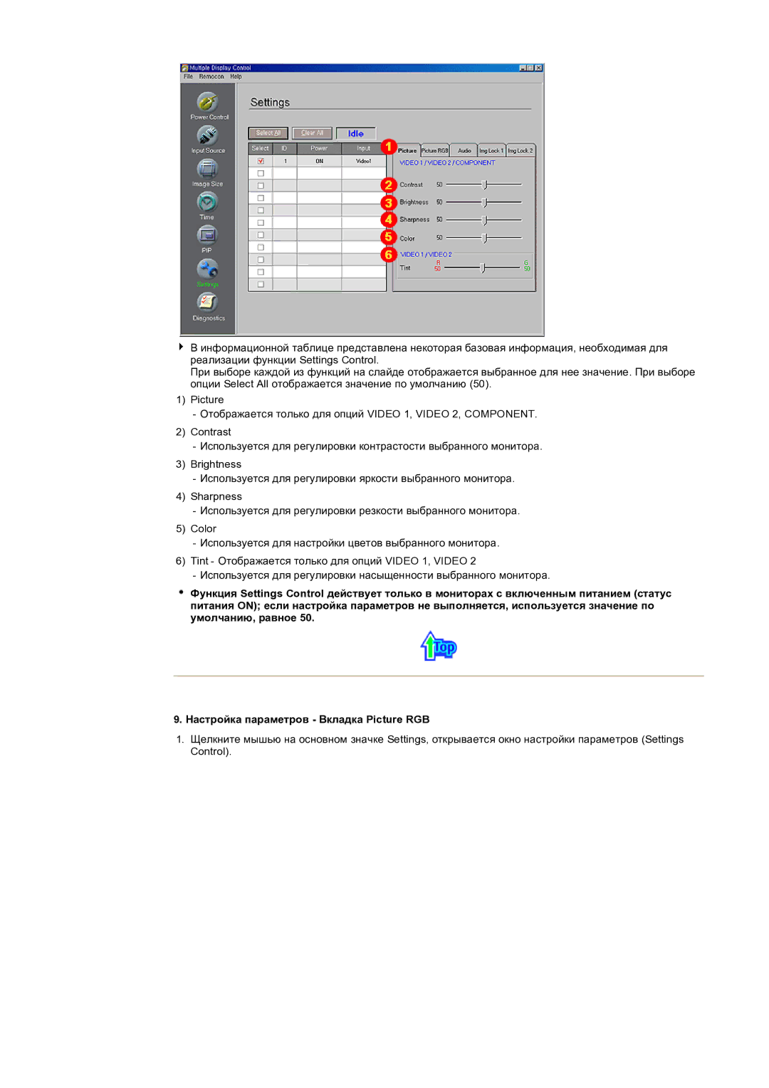 Samsung CK32PSNS/EDC manual 