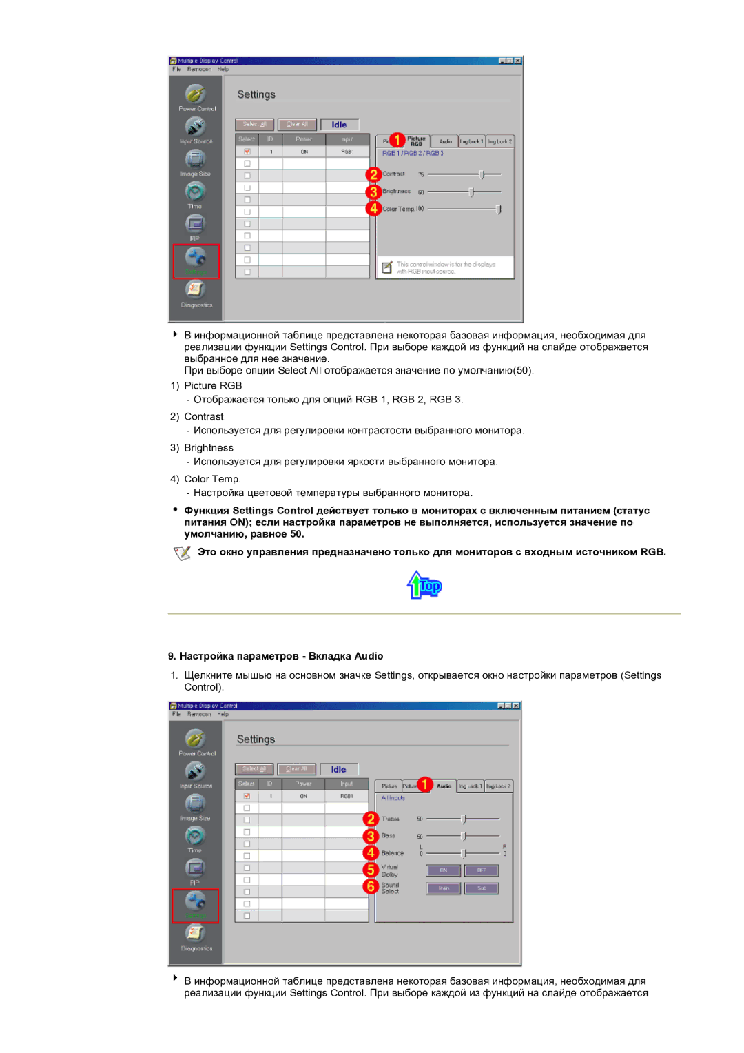 Samsung CK32PSNS/EDC manual 