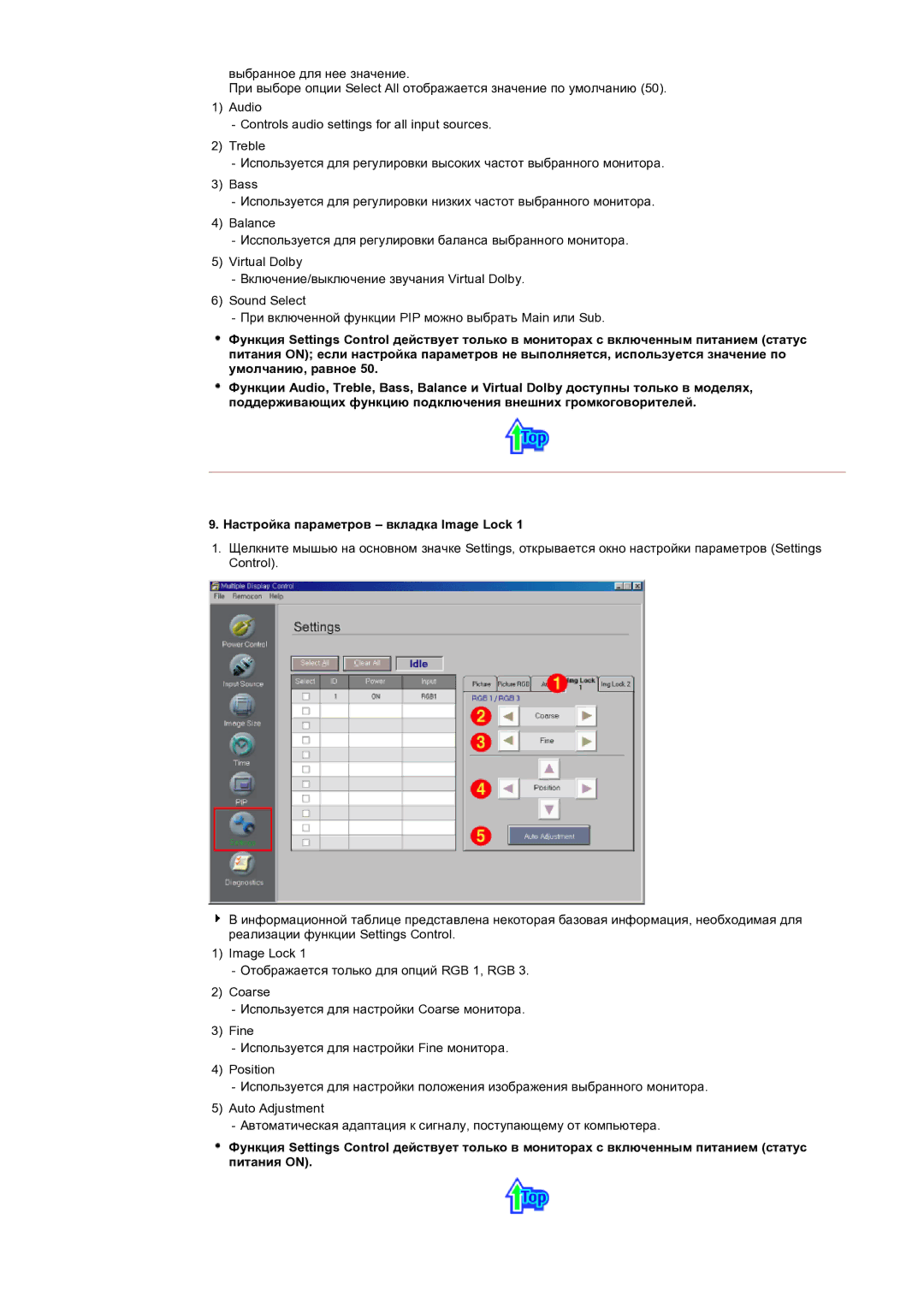 Samsung CK32PSNS/EDC manual 