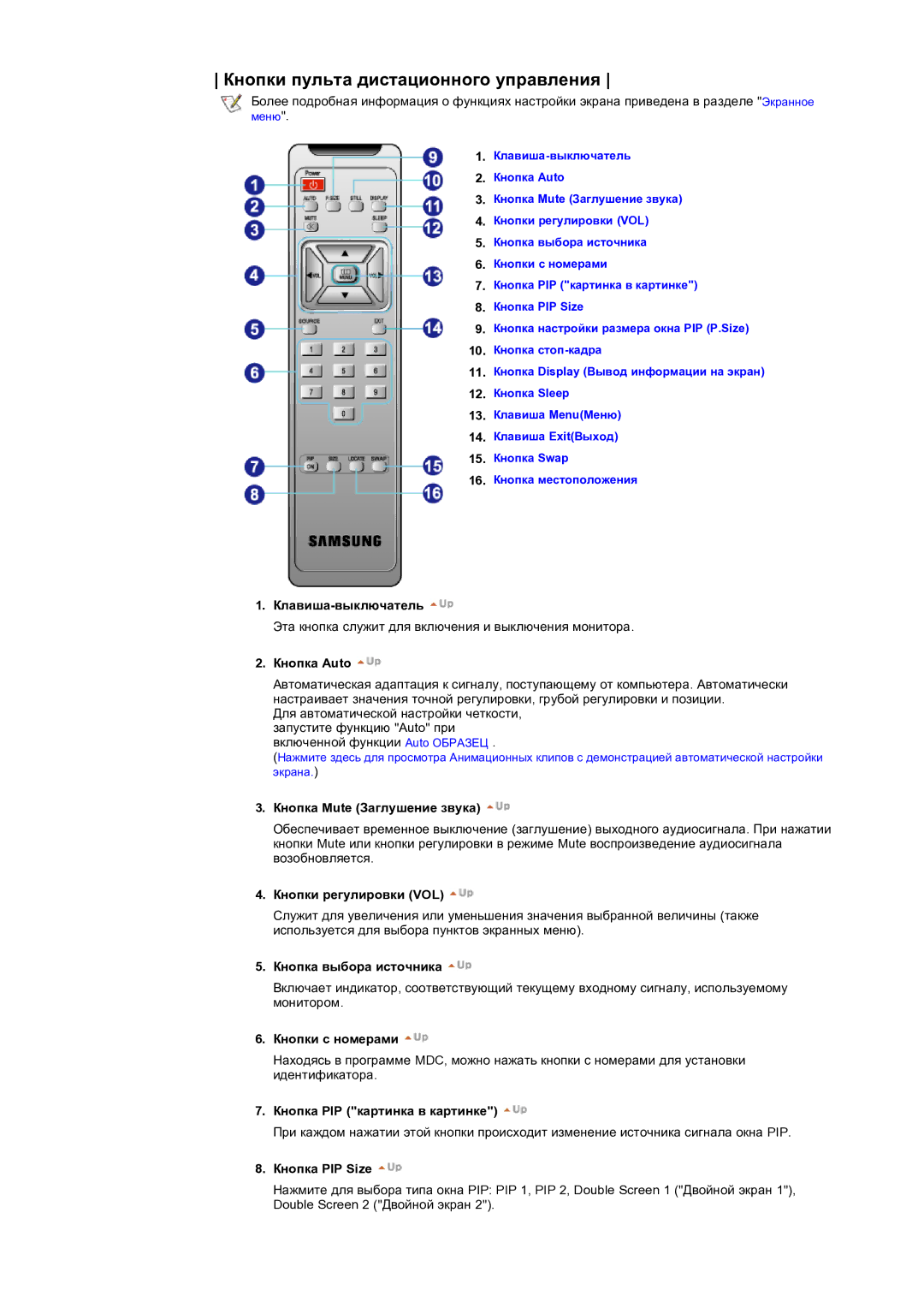 Samsung CK32PSNS/EDC manual Кнопки пульта дистационного управления, Кнопка Mute Заглушение звука 