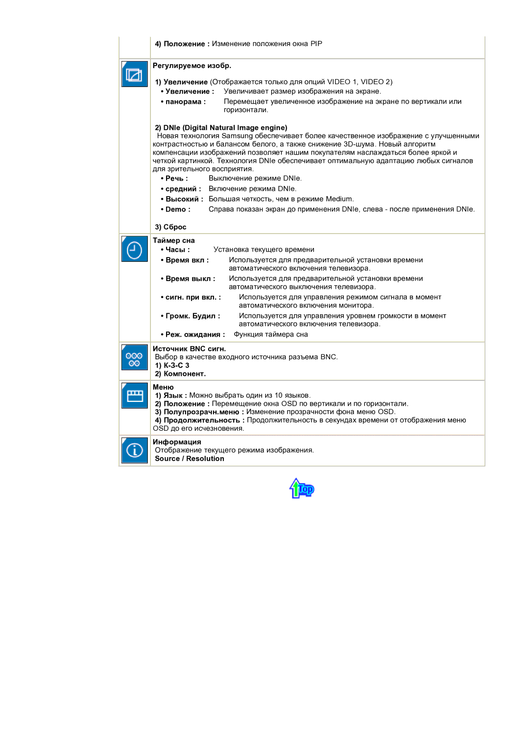 Samsung CK32PSNS/EDC manual Регулируемое изобр, DNIe Digital Natural Image engine, Cброс Таймер сна, Источник BNC сигн 