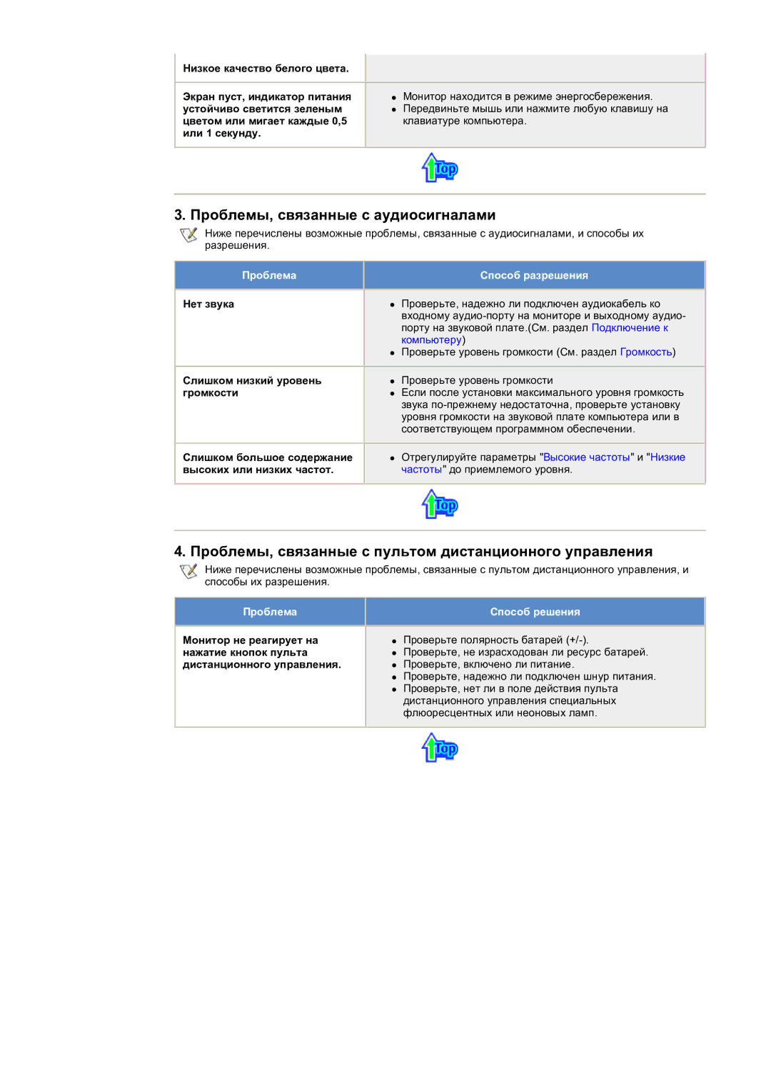 Samsung CK32PSNS/EDC manual Проблемы, связанные с аудиосигналами, Проблемы, связанные с пультом дистанционного управления 