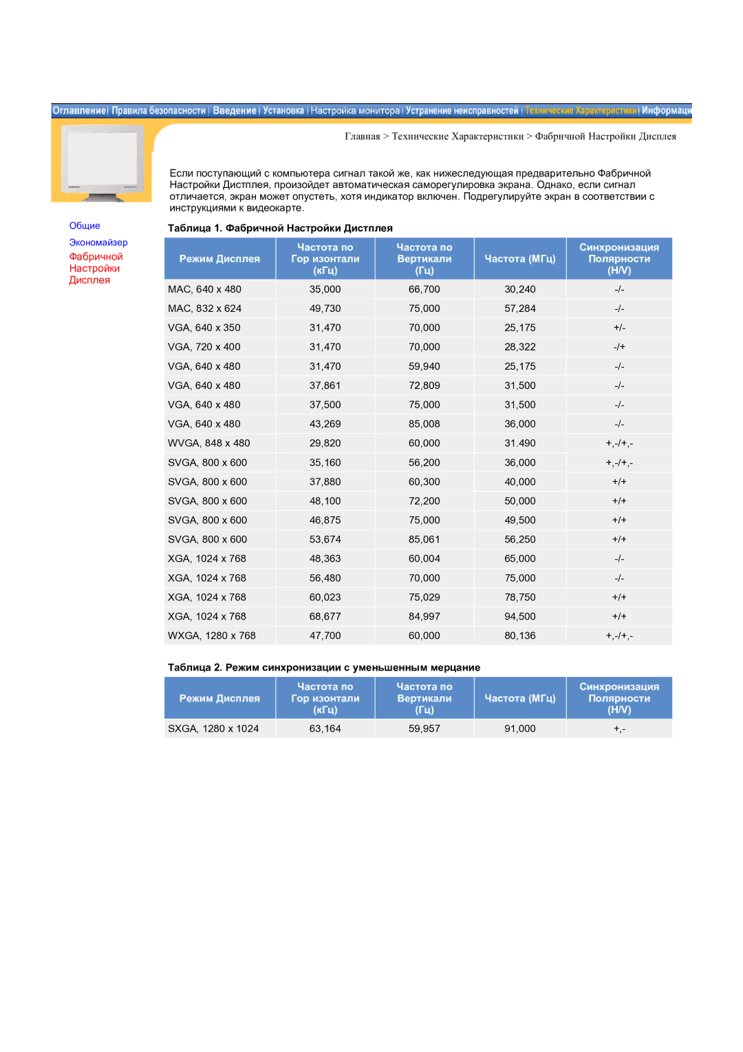 Samsung CK32PSNS/EDC manual Фабричной Настройки Дисплея, Таблица 1. Фабричной Настройки Дистплея 