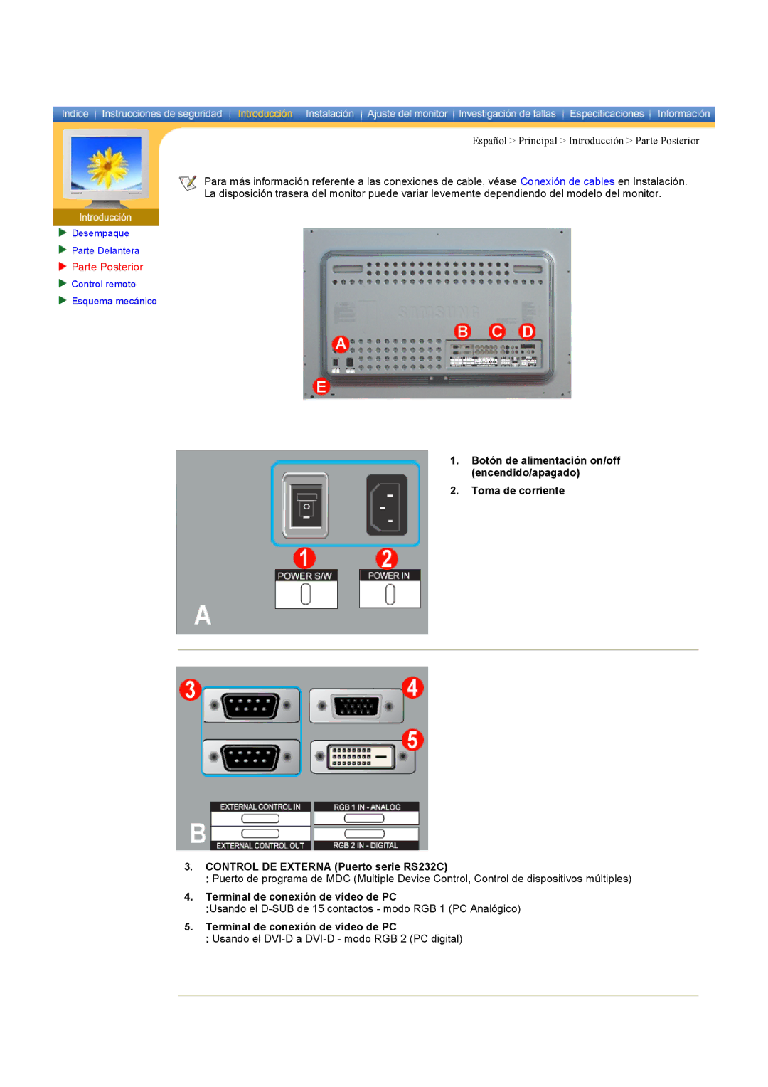 Samsung CK40PSNS/EDC, CK40BSNS/EDC manual Parte Posterior, Terminal de conexión de vídeo de PC 