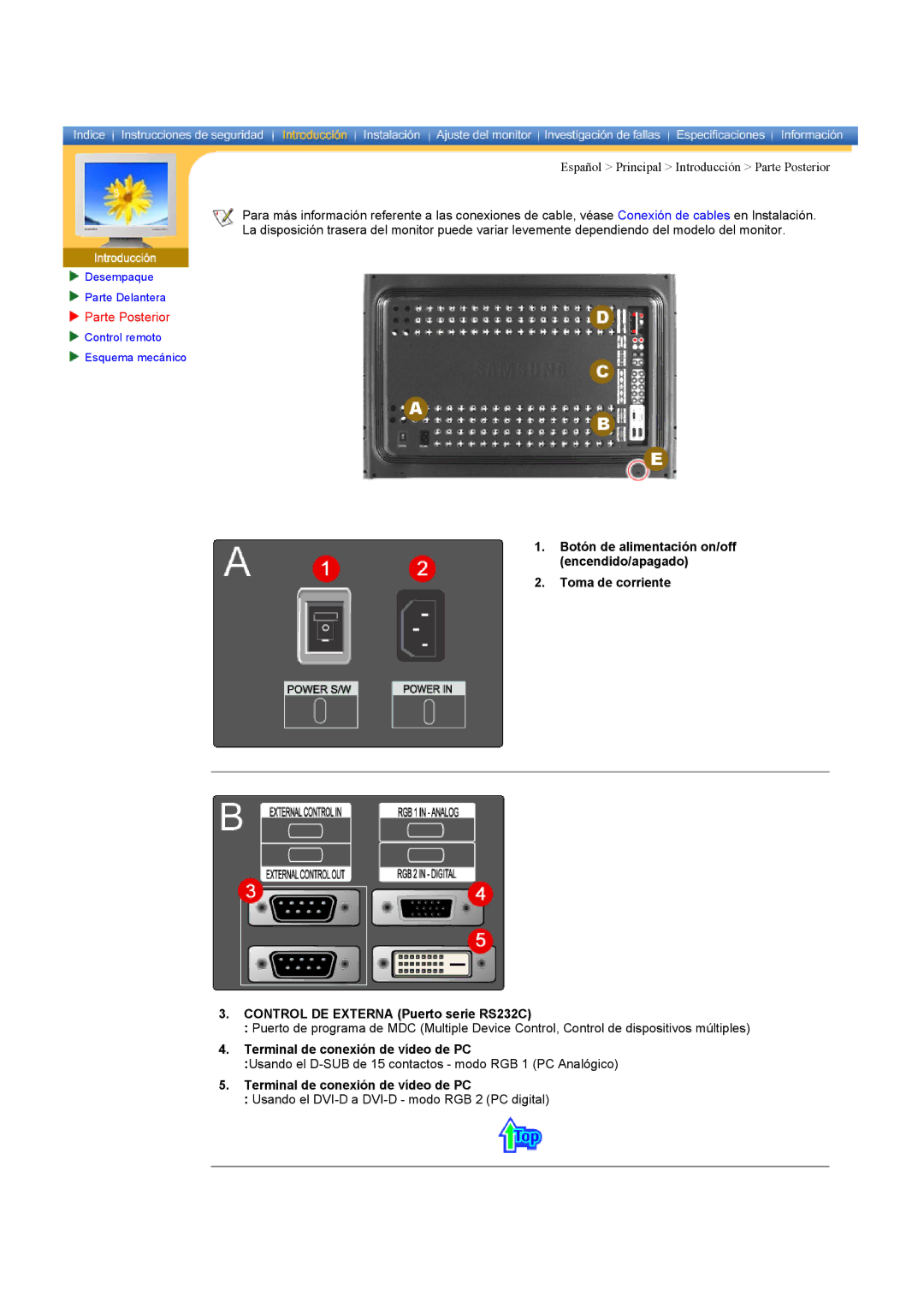 Samsung CK40PSNS/EDC, CK40BSNS/EDC manual Terminal de conexión de vídeo de PC 