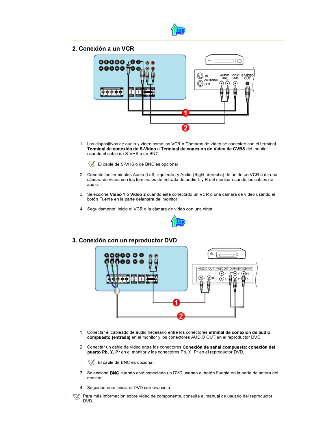 Samsung CK40PSNS/EDC, CK40BSNS/EDC manual Conexión a un VCR, Conexión con un reproductor DVD 