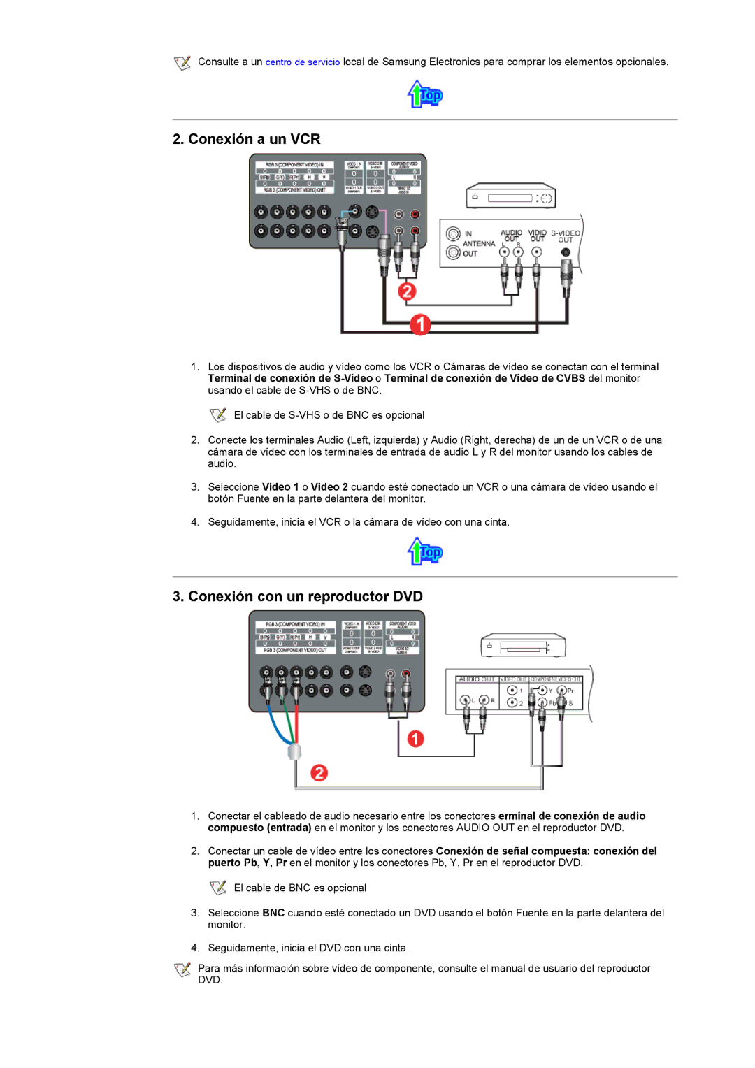 Samsung CK40PSNS/EDC, CK40BSNS/EDC manual Conexión a un VCR 