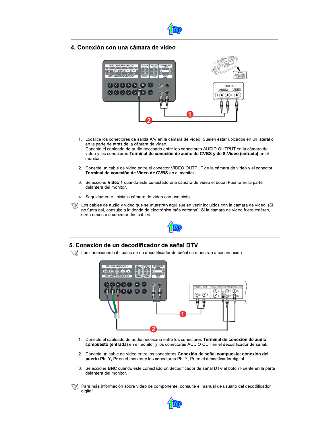 Samsung CK40BSNS/EDC, CK40PSNS/EDC manual Conexión con una cámara de vídeo 