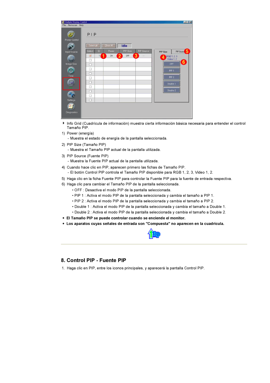 Samsung CK40PSNS/EDC, CK40BSNS/EDC manual Control PIP Fuente PIP 