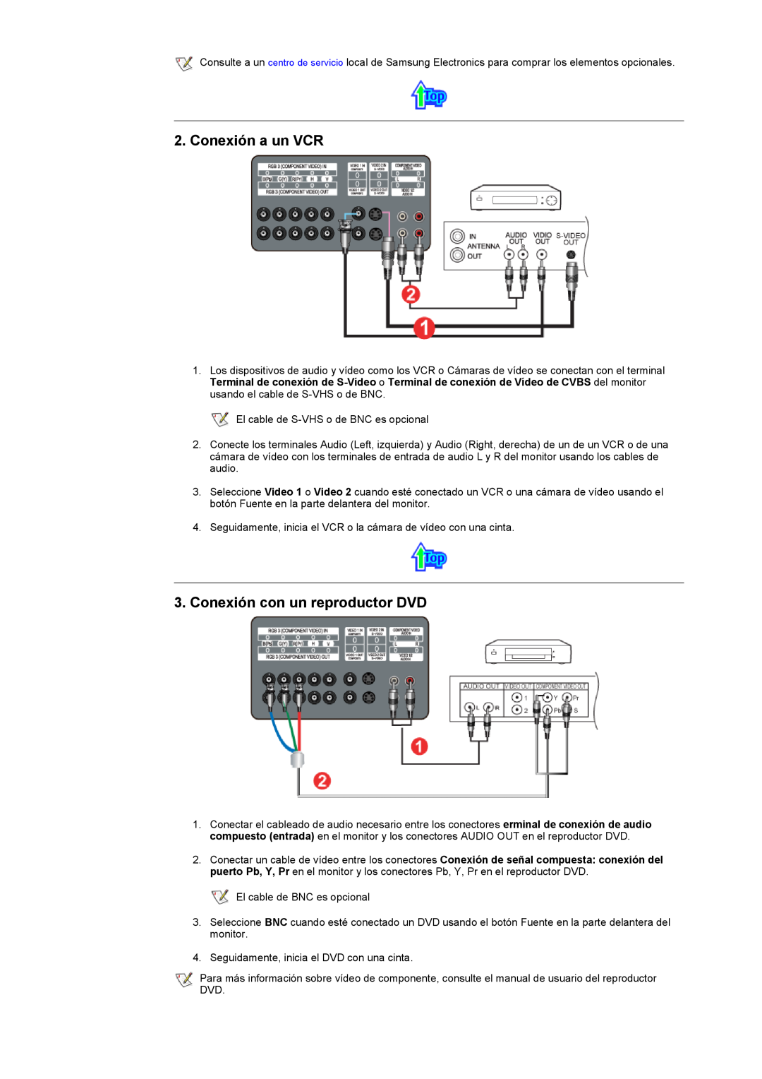 Samsung CK40PSNS/EDC, CK40BSNS/EDC manual Conexión a un VCR, Conexión con un reproductor DVD 