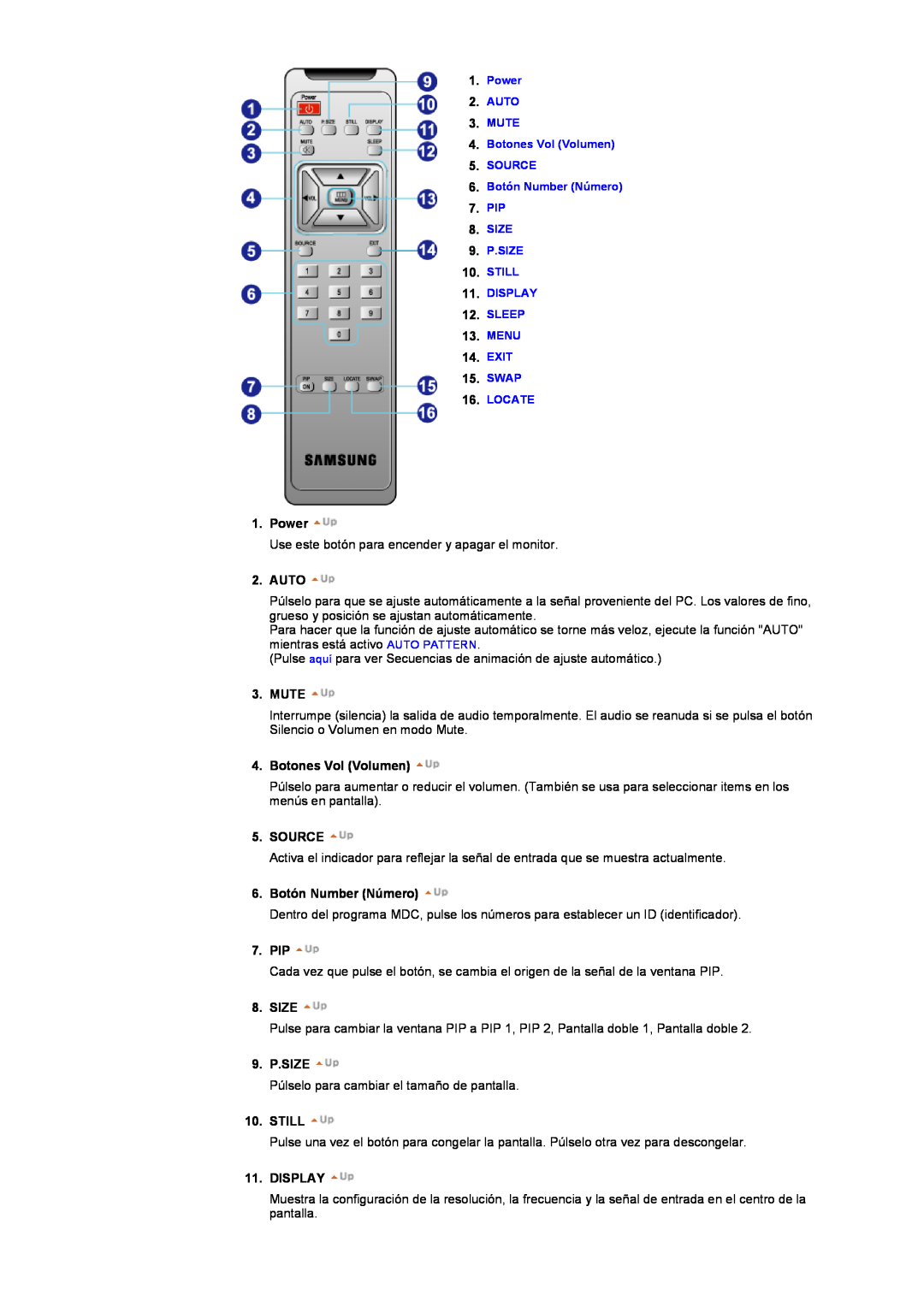 Samsung CK40PSNS/EDC Power, Auto, Mute, Botones Vol Volumen, Source, Botón Number Número, Pip, Size, 9. P.SIZE, Still 