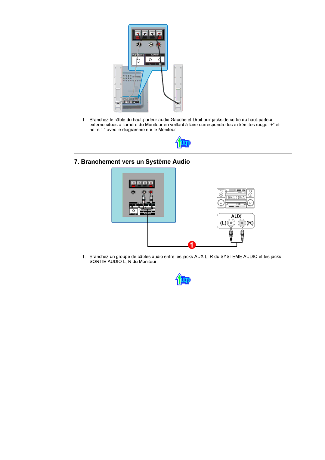 Samsung CK40PSNBF/EDC, CK40PSNB/EDC, CK40PSSS/EDC, CK40PSSB/EDC, CK40PSNBG/EDC, CK40BSNS/EDC Branchement vers un Système Audio 