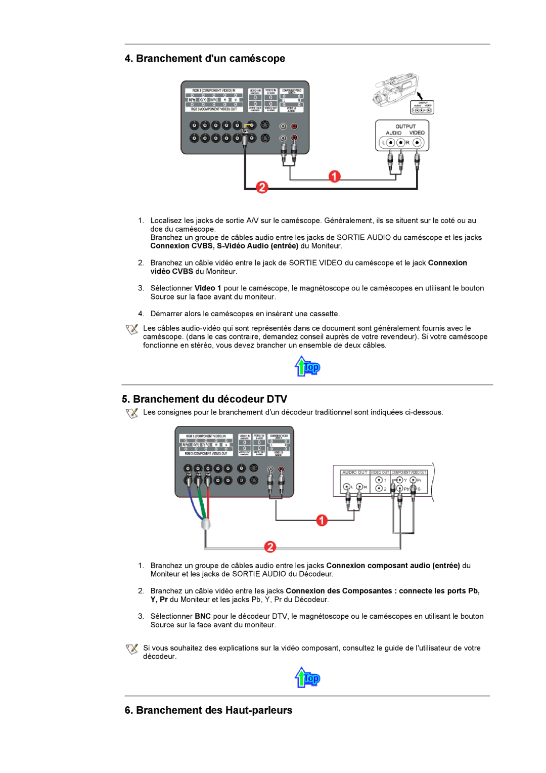 Samsung CK40BSNS/EDC, CK40PSNB/EDC, CK40PSSS/EDC, CK40PSNBF/EDC, CK40PSSB/EDC, CK40PSNBG/EDC manual Branchement dun caméscope 