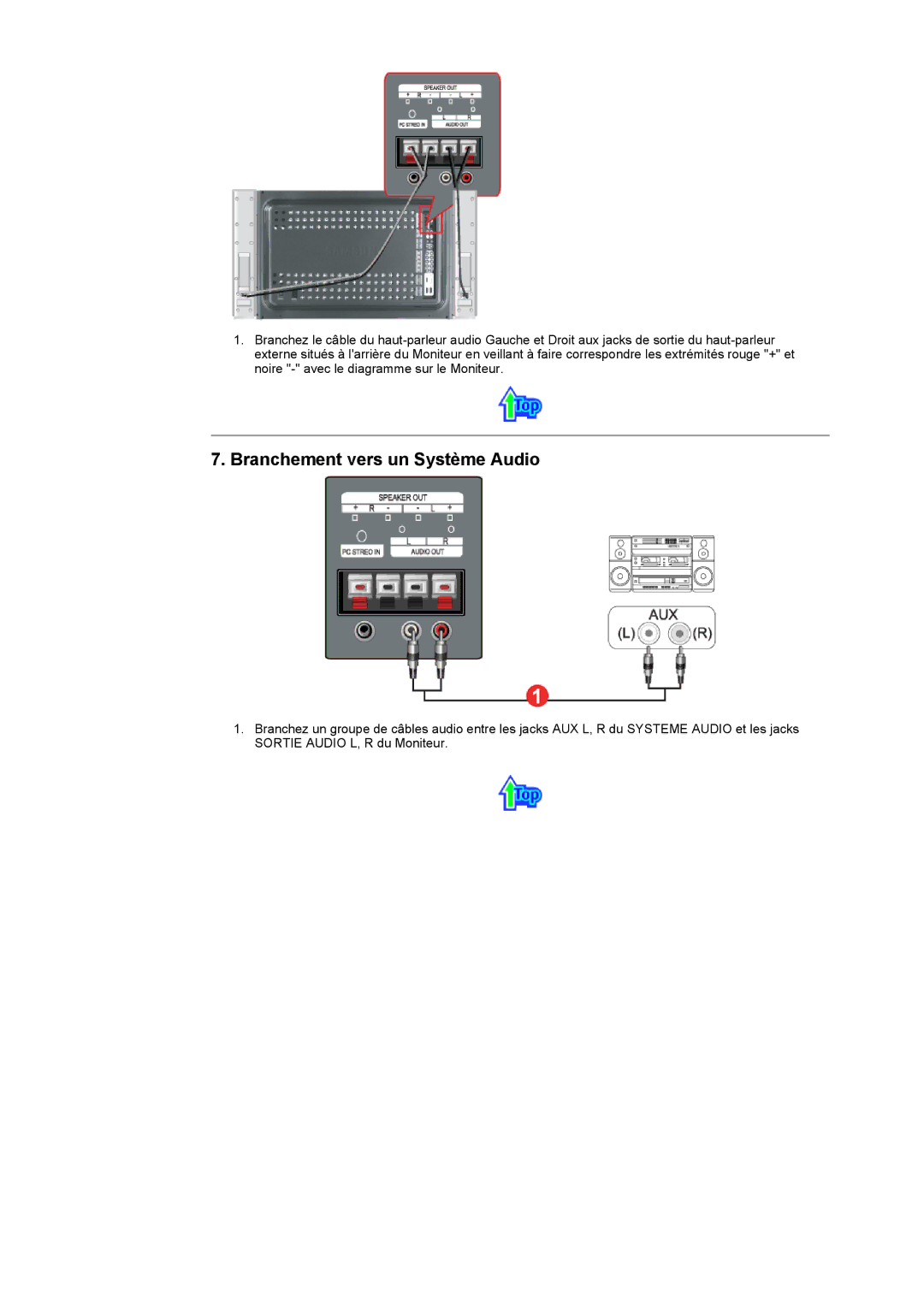 Samsung CK40PSNS/EDC, CK40PSNB/EDC, CK40PSSS/EDC, CK40PSNBF/EDC, CK40PSSB/EDC, CK40PSNBG/EDC Branchement vers un Système Audio 