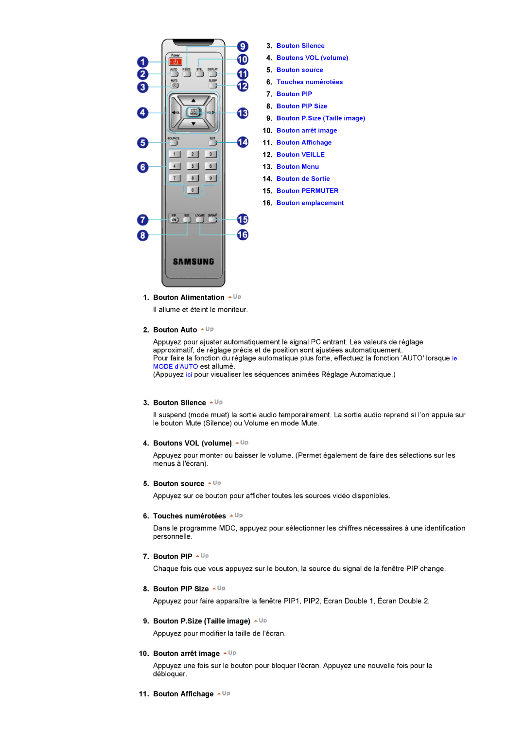 Samsung CK40BSNS/EDC, CK40PSNB/EDC, CK40PSSS/EDC, CK40PSNBF/EDC, CK40PSSB/EDC, CK40PSNBG/EDC, CK40PSNS/EDC manual Bouton Silence 