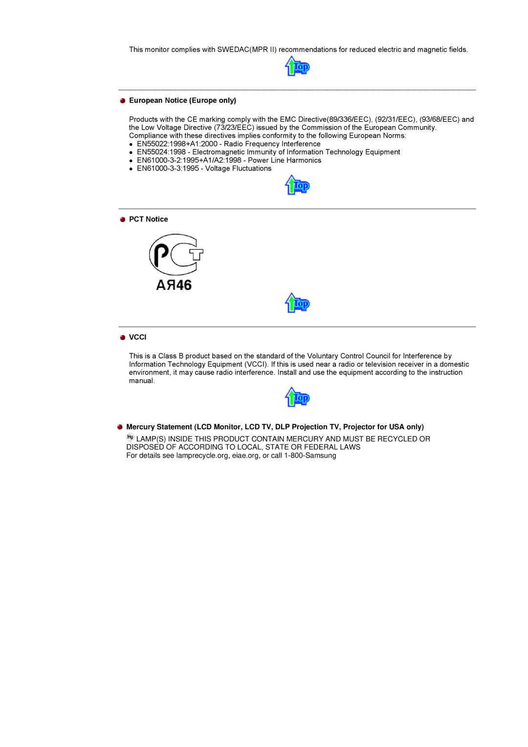 Samsung CK40PSNBF/EDC, CK40PSNB/EDC, CK40PSSS/EDC, CK40PSSB/EDC, CK40PSNBG/EDC manual European Notice Europe only, PCT Notice 