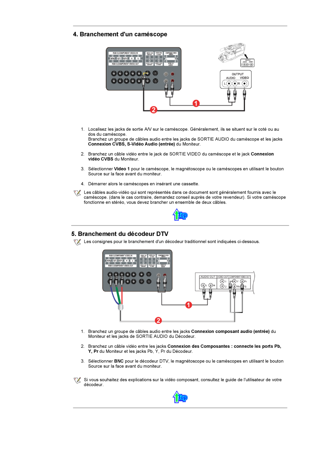Samsung CK40PSNB/EDC, CK40PSSS/EDC, CK40PSNBF/EDC, CK40PSSB/EDC manual Branchement dun caméscope, Branchement du décodeur DTV 