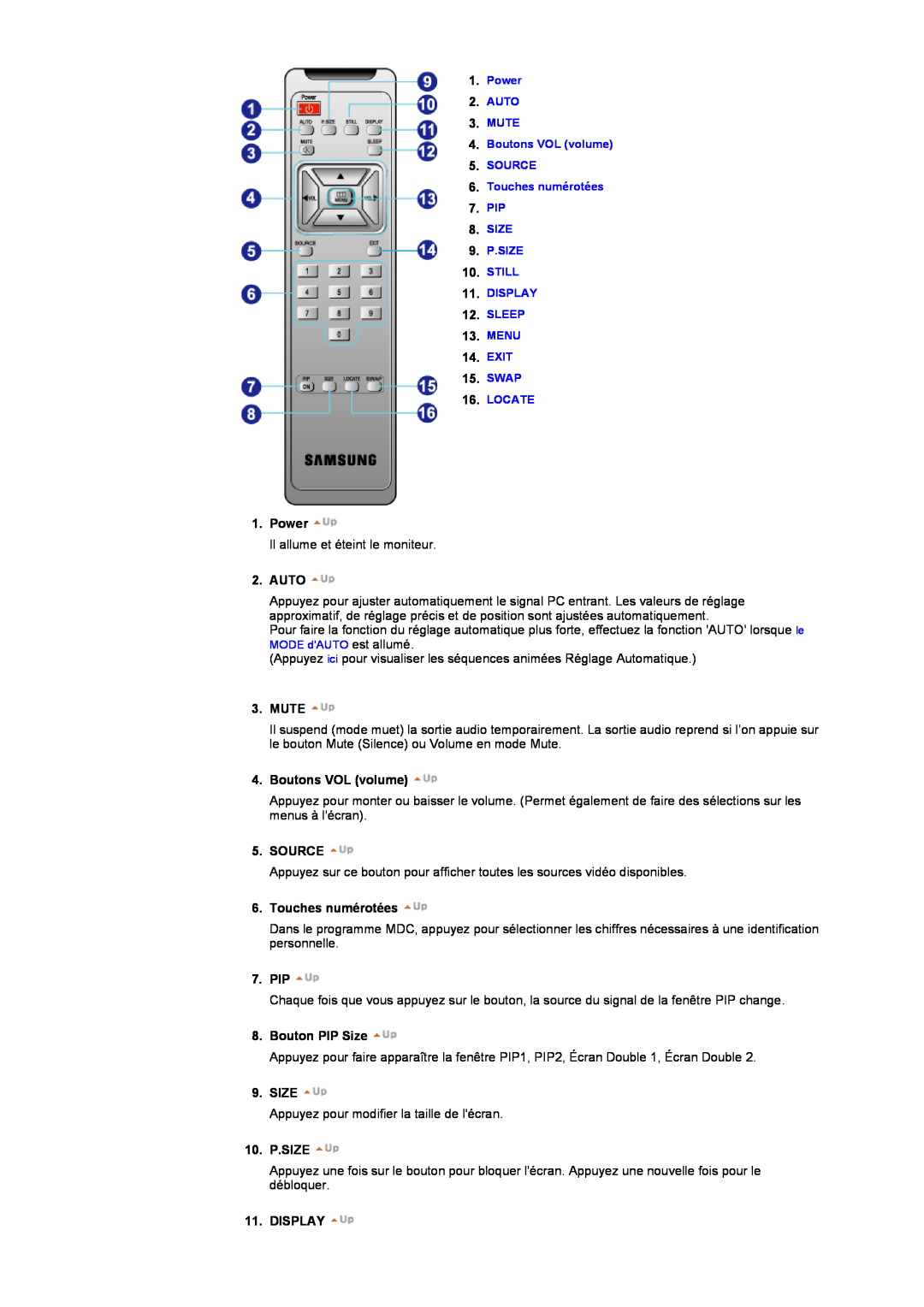 Samsung CK40PSNBF/EDC Power, Auto, Mute, Boutons VOL volume, Source, Touches numérotées, Pip, Bouton PIP Size, 10. P.SIZE 