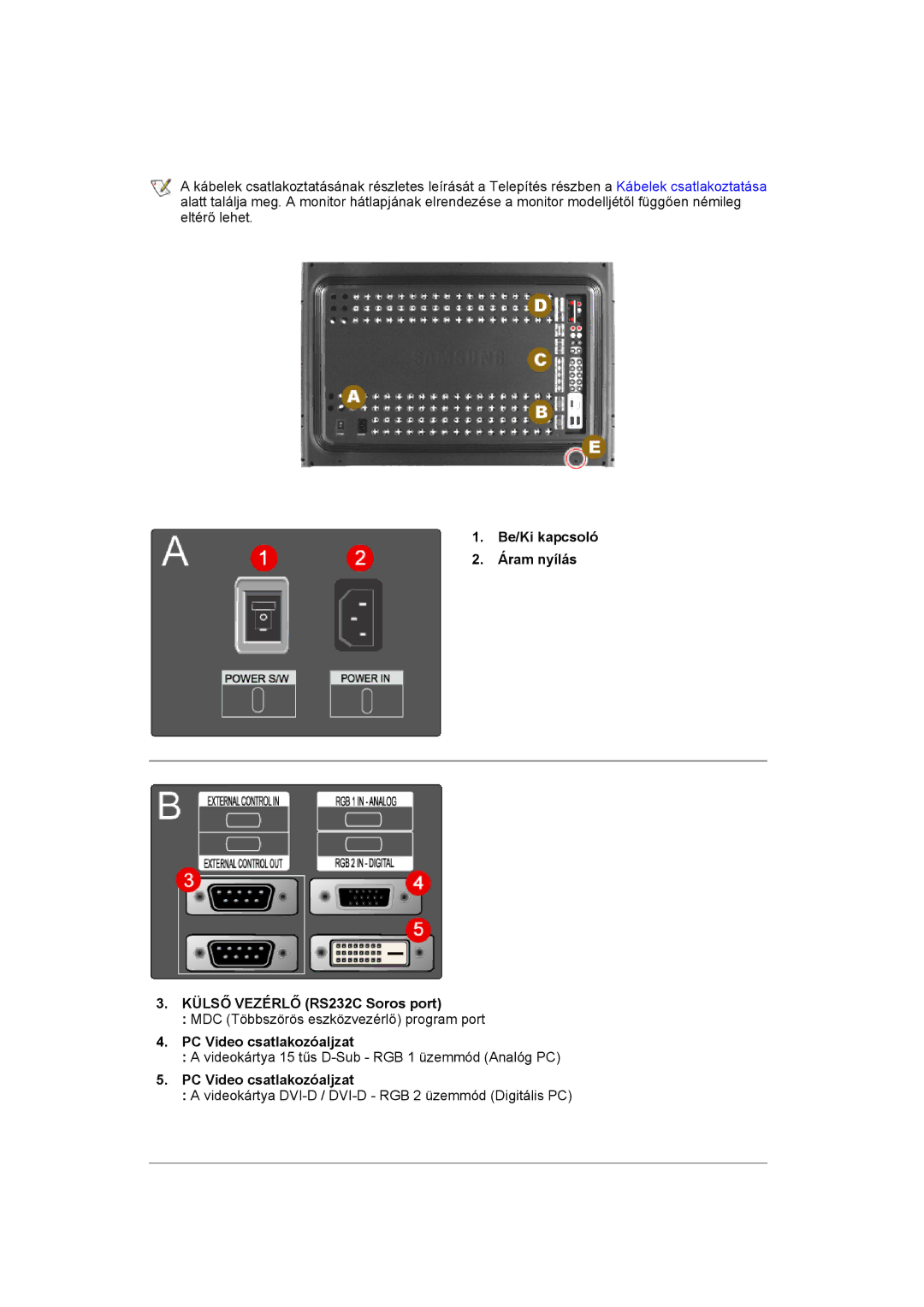 Samsung CK32PSNS/EDC, CK40PSNBG/EDC, CK40BSNS/EDC, CK40PSNS/EDC Be/Ki kapcsoló Áram nyílás Külső Vezérlő RS232C Soros port 