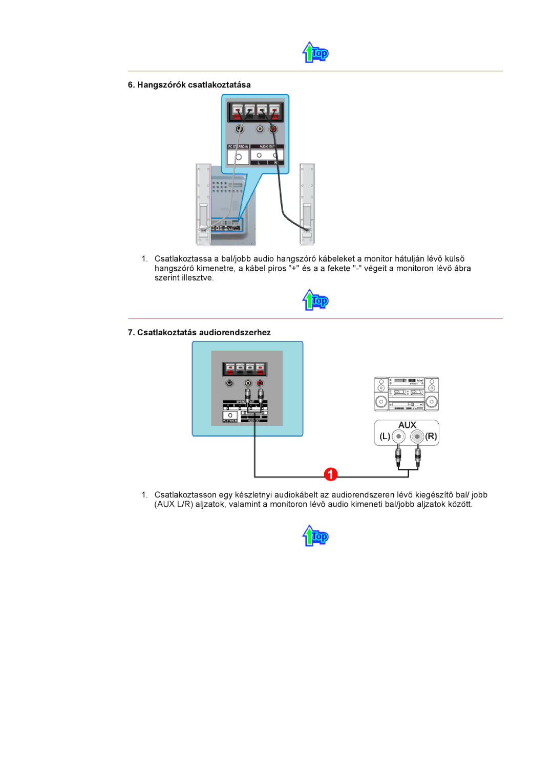 Samsung CK32PSNB/EDC, CK40PSNBG/EDC, CK40BSNS/EDC, CK40PSNS/EDC Hangszórók csatlakoztatása, Csatlakoztatás audiorendszerhez 