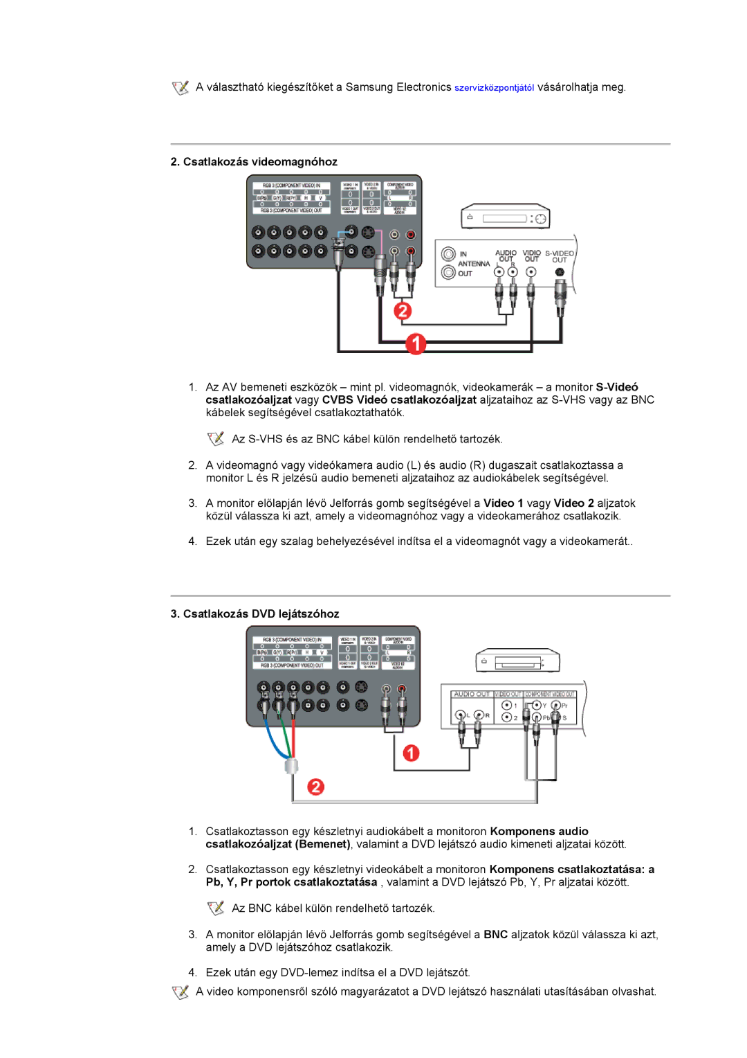 Samsung CK40BSNS/EDC, CK40PSNBG/EDC, CK40PSNS/EDC, CK32PSNS/EDC, CK32PSNB/EDC manual Csatlakozás videomagnóhoz 