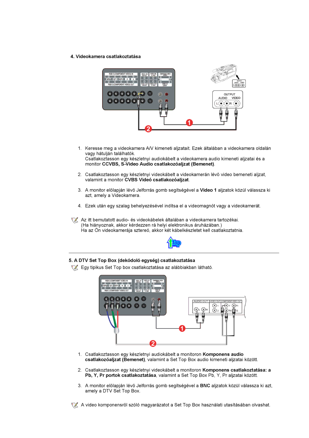 Samsung CK40PSNS/EDC, CK40PSNBG/EDC, CK40BSNS/EDC, CK32PSNS/EDC, CK32PSNB/EDC manual Videokamera csatlakoztatása 