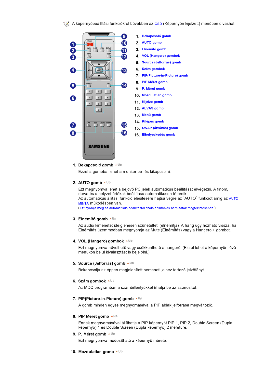 Samsung CK40PSNBG/EDC, CK40BSNS/EDC, CK40PSNS/EDC, CK32PSNS/EDC, CK32PSNB/EDC manual VOL Hangero gombok, Méret gomb 