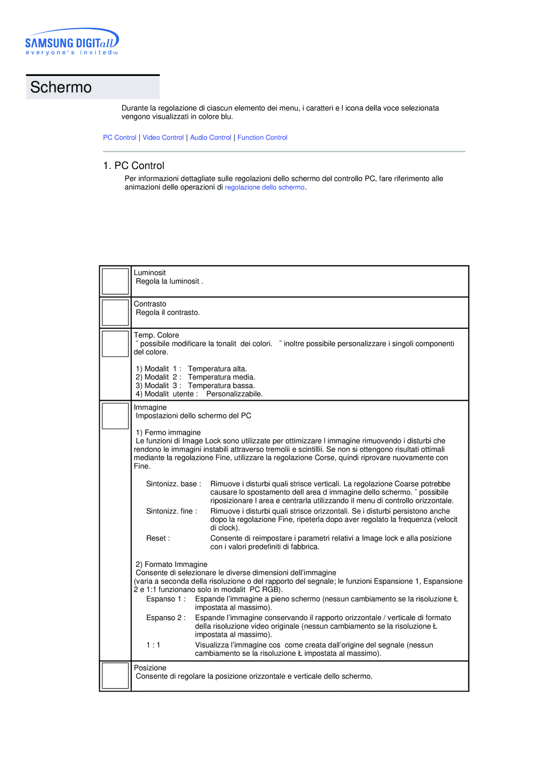 Samsung CK40BSNS/EDC, CK40PSNBG/EDC, CK40PSNS/EDC, CK32PSNS/EDC, CK40BSNB/EDC manual Schermo, PC Control 