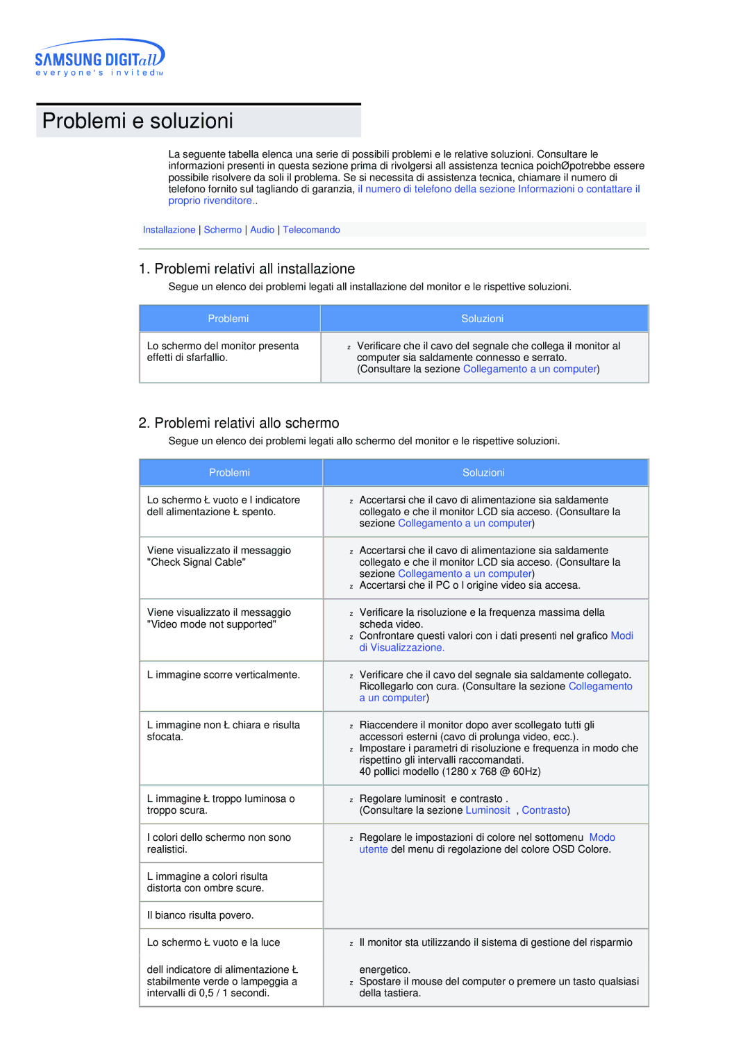 Samsung CK32PSNS/EDC manual Problemi e soluzioni, Problemi relativi all’installazione, Problemi relativi allo schermo 