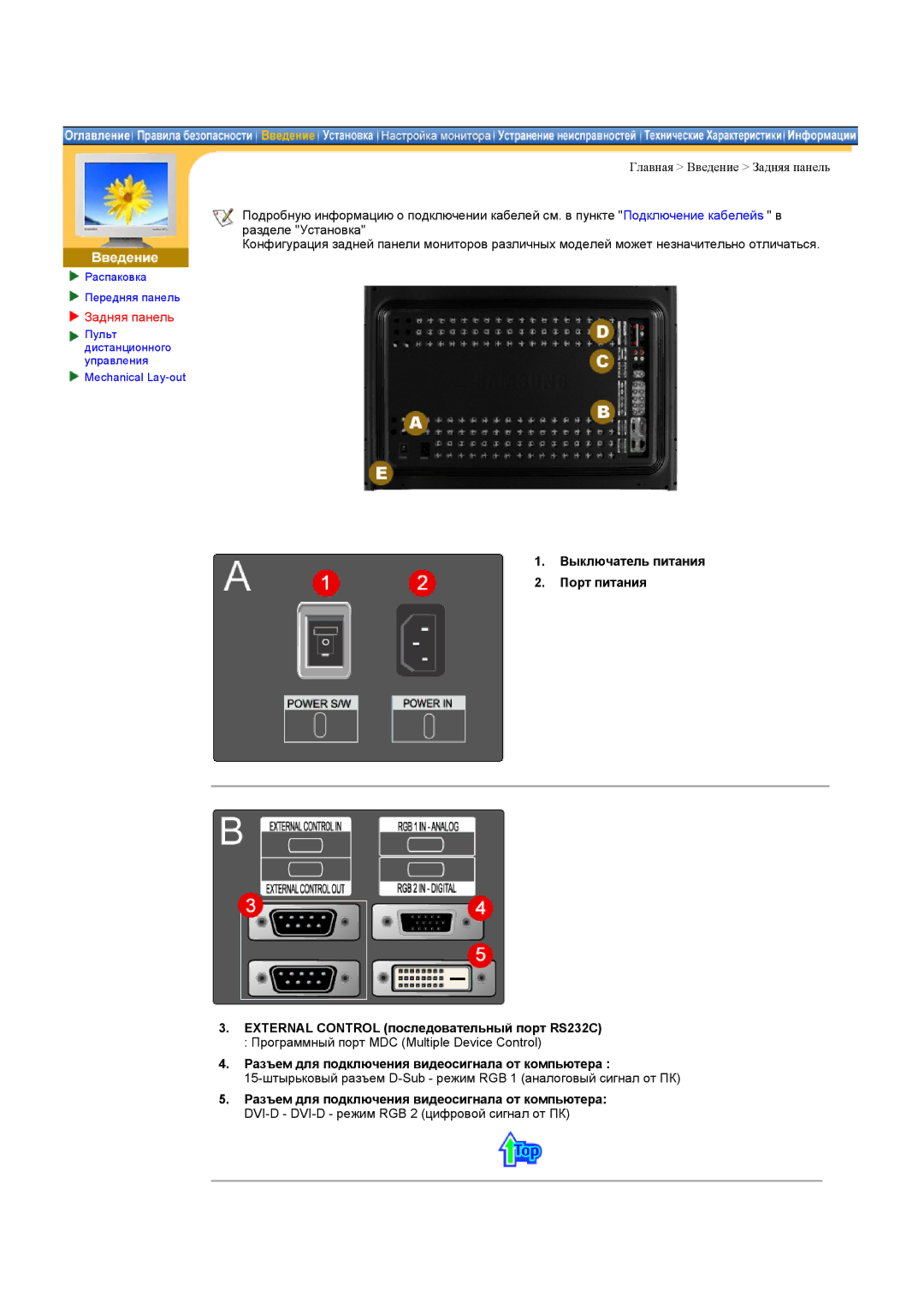 Samsung CK40BSSB/EDC, CK40PSNBG/EDC, CK40BSNS/EDC, CK40PSNS/EDC, CK40BSNB/EDC manual Задняя панель 