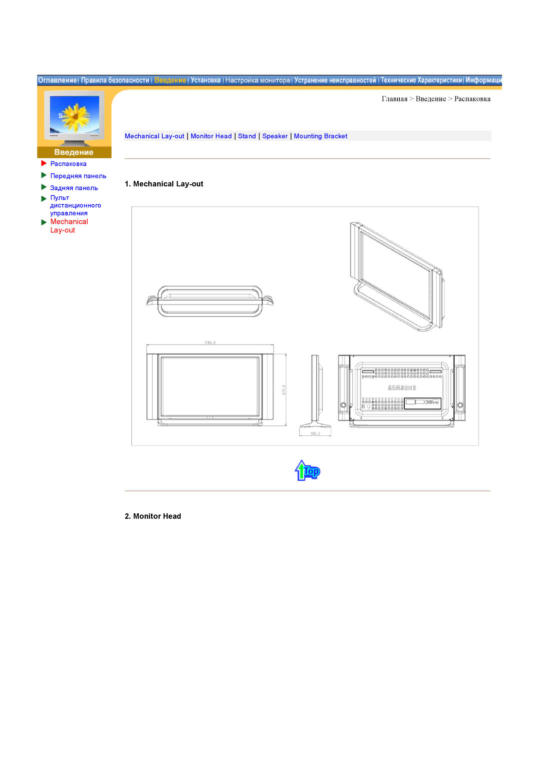 Samsung CK40BSNB/EDC, CK40PSNBG/EDC, CK40BSNS/EDC, CK40PSNS/EDC, CK40BSSB/EDC manual Mechanical Lay-out Monitor Head 