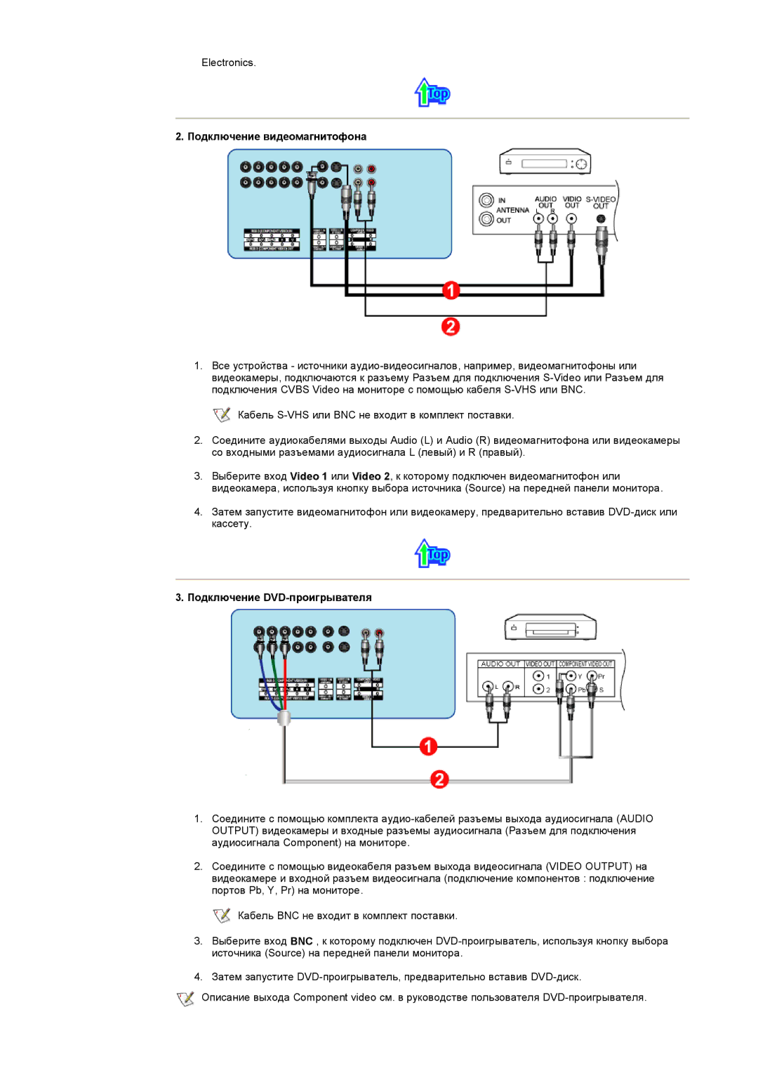 Samsung CK40PSNBG/EDC, CK40BSNS/EDC, CK40PSNS/EDC, CK40BSNB/EDC Подключение видеомагнитофона, Подключение DVD-проигрывателя 