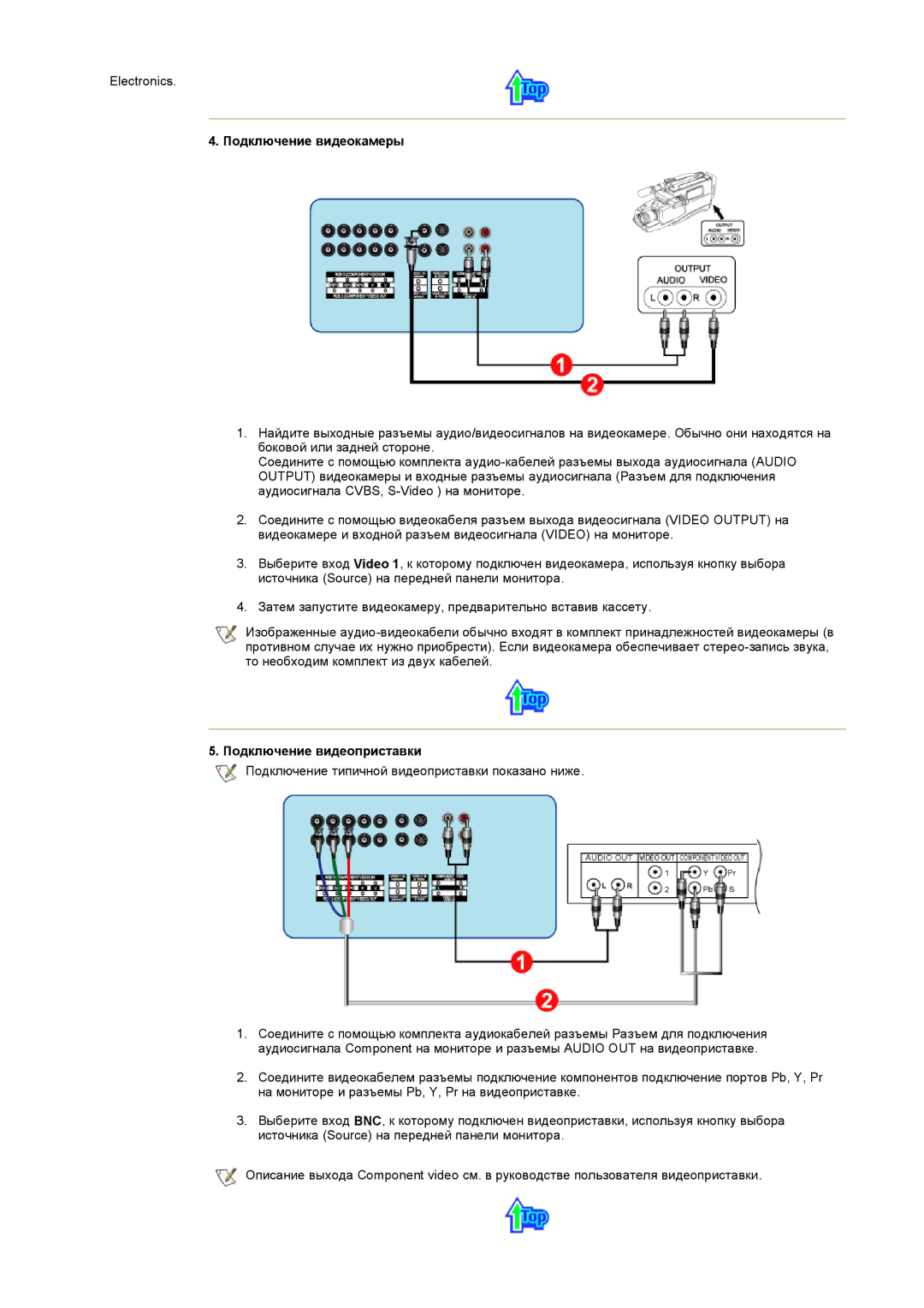 Samsung CK40BSNS/EDC, CK40PSNBG/EDC, CK40PSNS/EDC, CK40BSNB/EDC manual Подключение видеокамеры, Подключение видеоприставки 