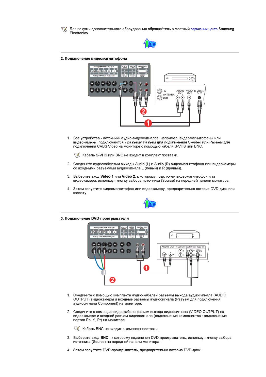 Samsung CK40BSSB/EDC, CK40PSNBG/EDC, CK40BSNS/EDC, CK40PSNS/EDC, CK40BSNB/EDC manual Подключение видеомагнитофона 